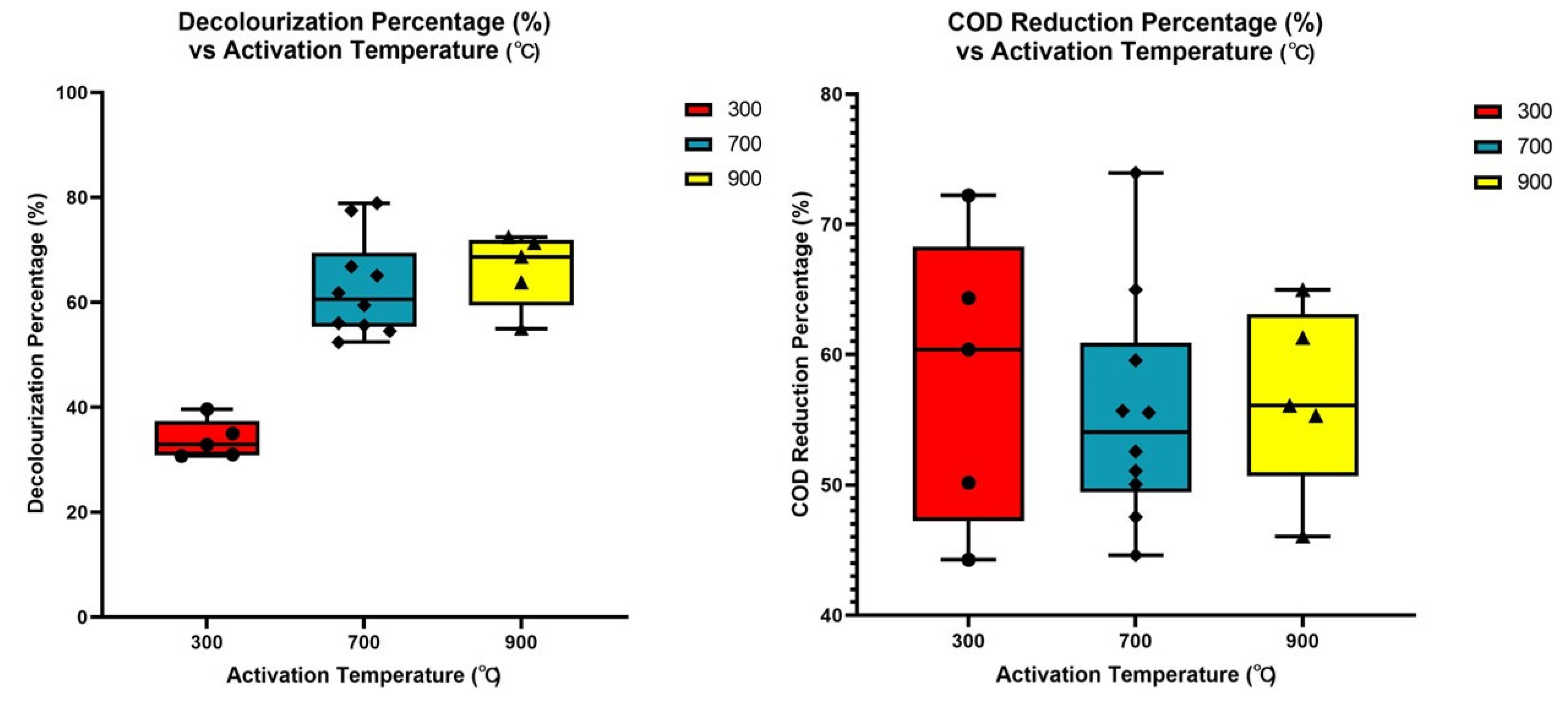 Water 15 01172 g007 Water 15 01172 g007
