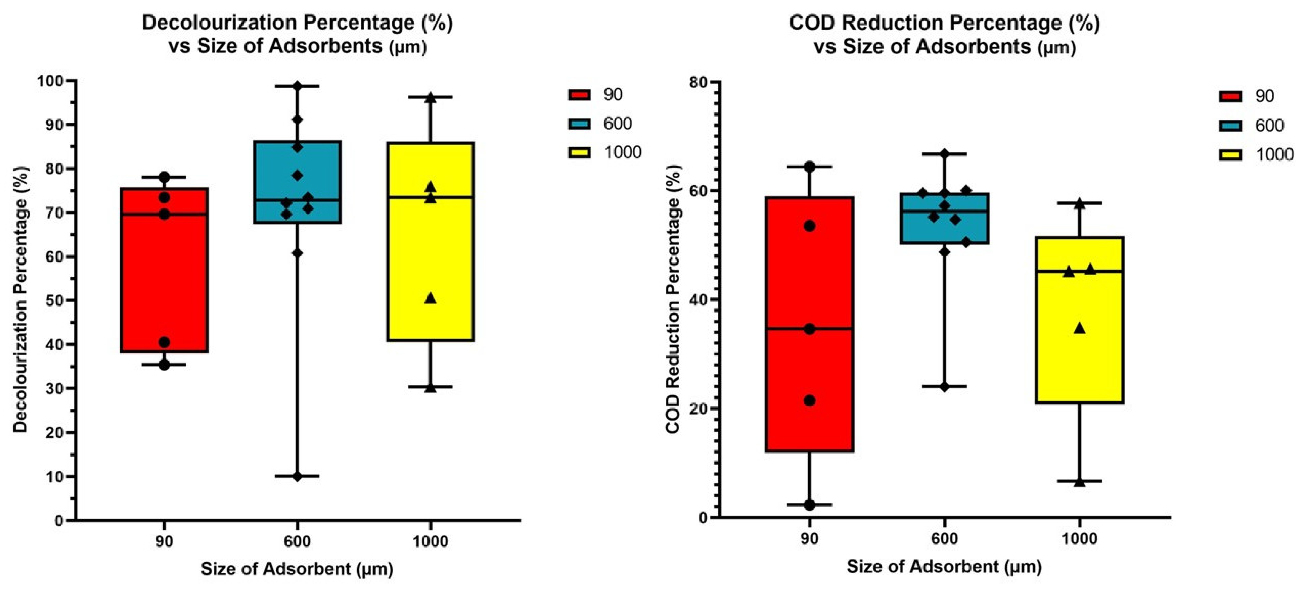 Water 15 01172 g008 Water 15 01172 g008