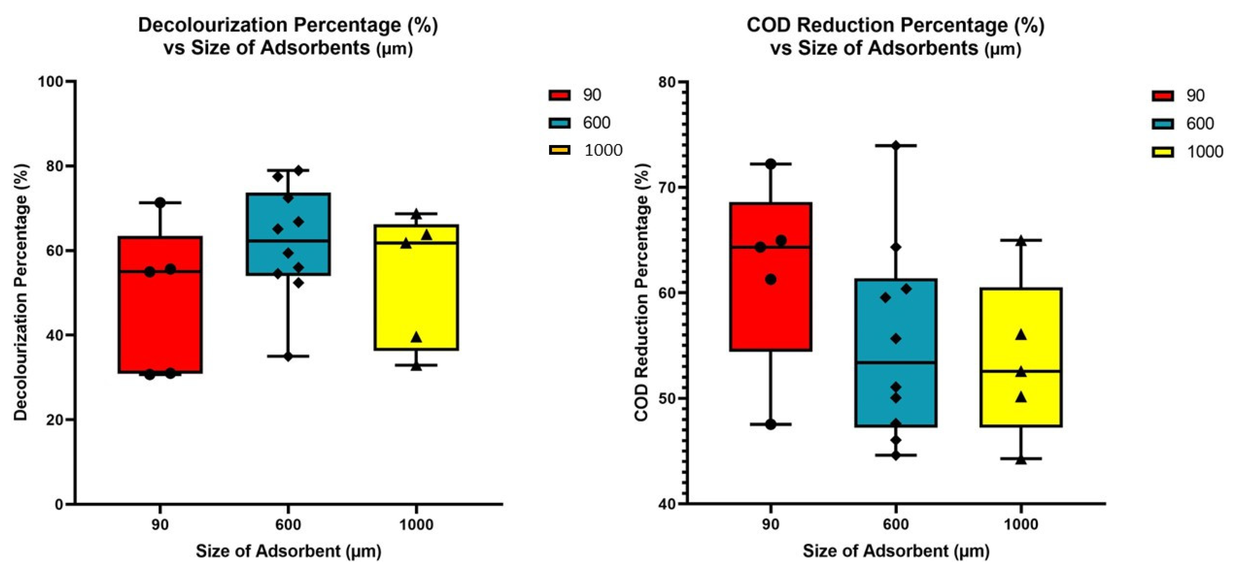 Water 15 01172 g009 Water 15 01172 g009