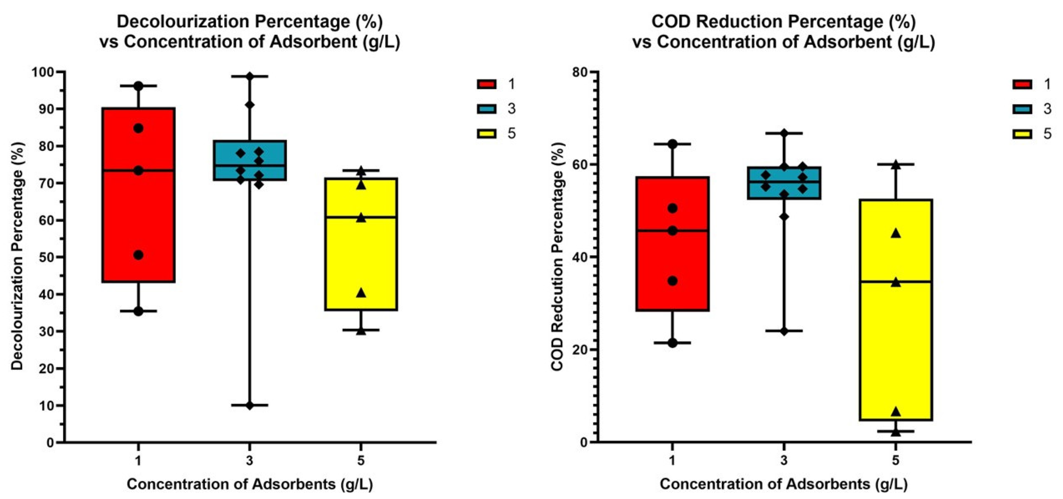 Water 15 01172 g010 Water 15 01172 g010