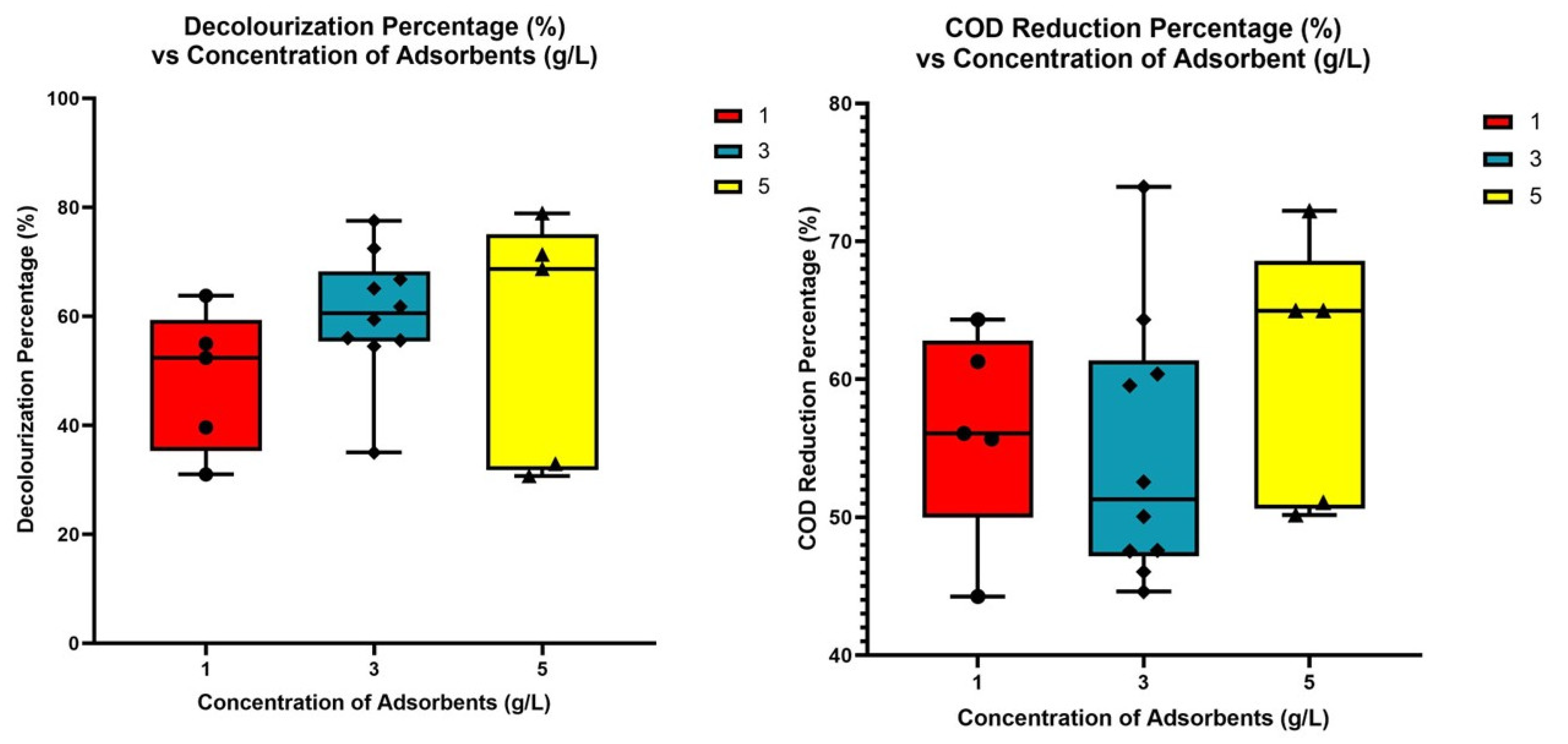 Water 15 01172 g011 Water 15 01172 g011
