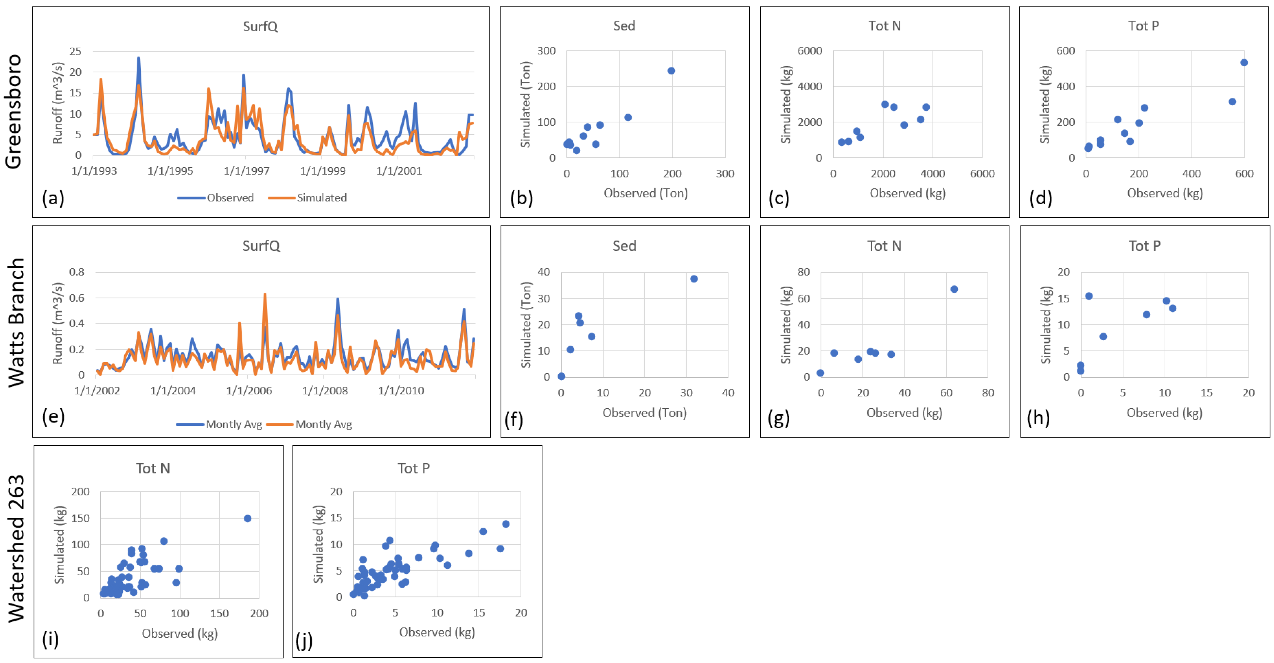 Water 15 01174 g004 Water 15 01174 g004