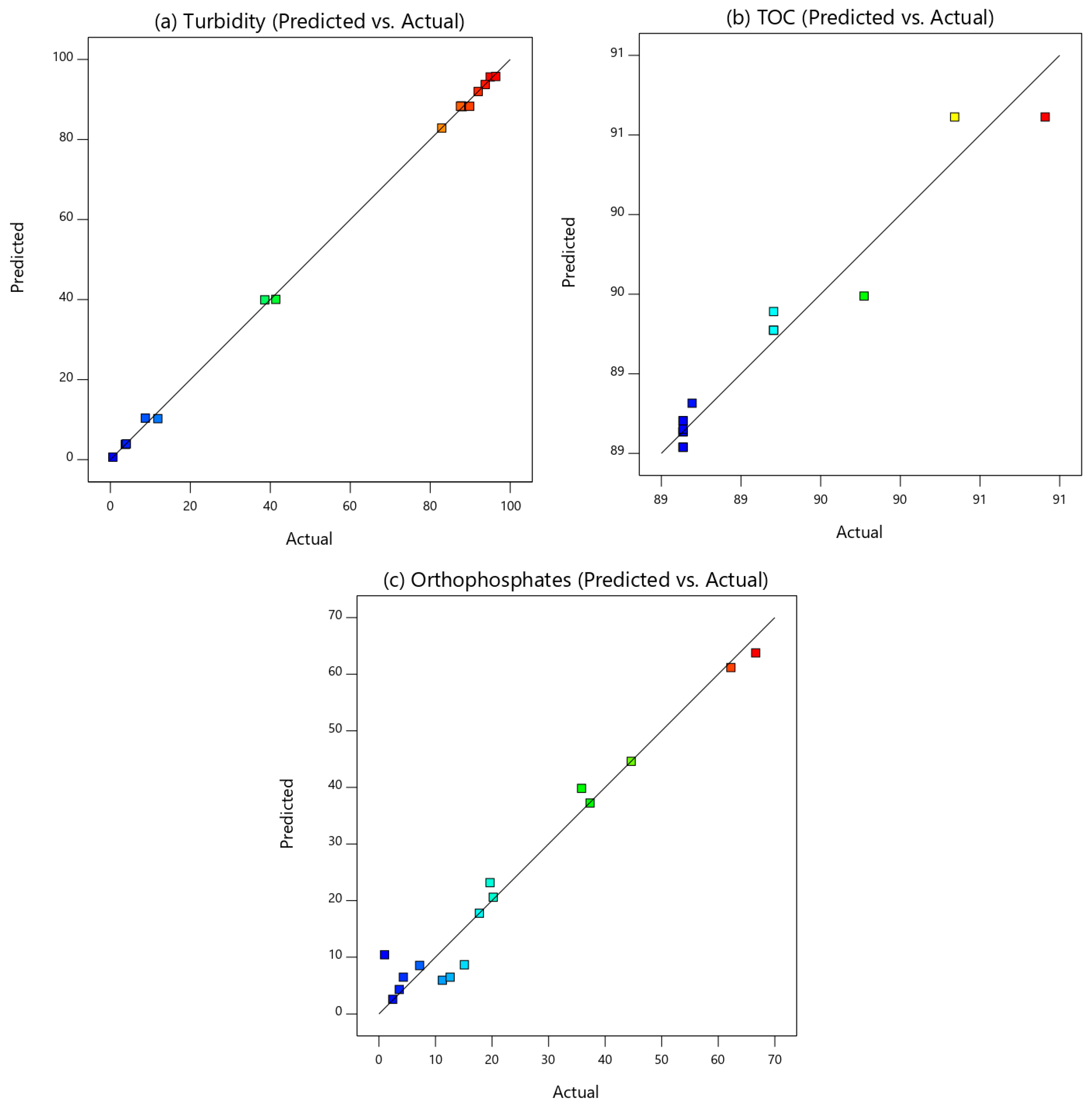 Water 15 01176 g001 Water 15 01176 g001