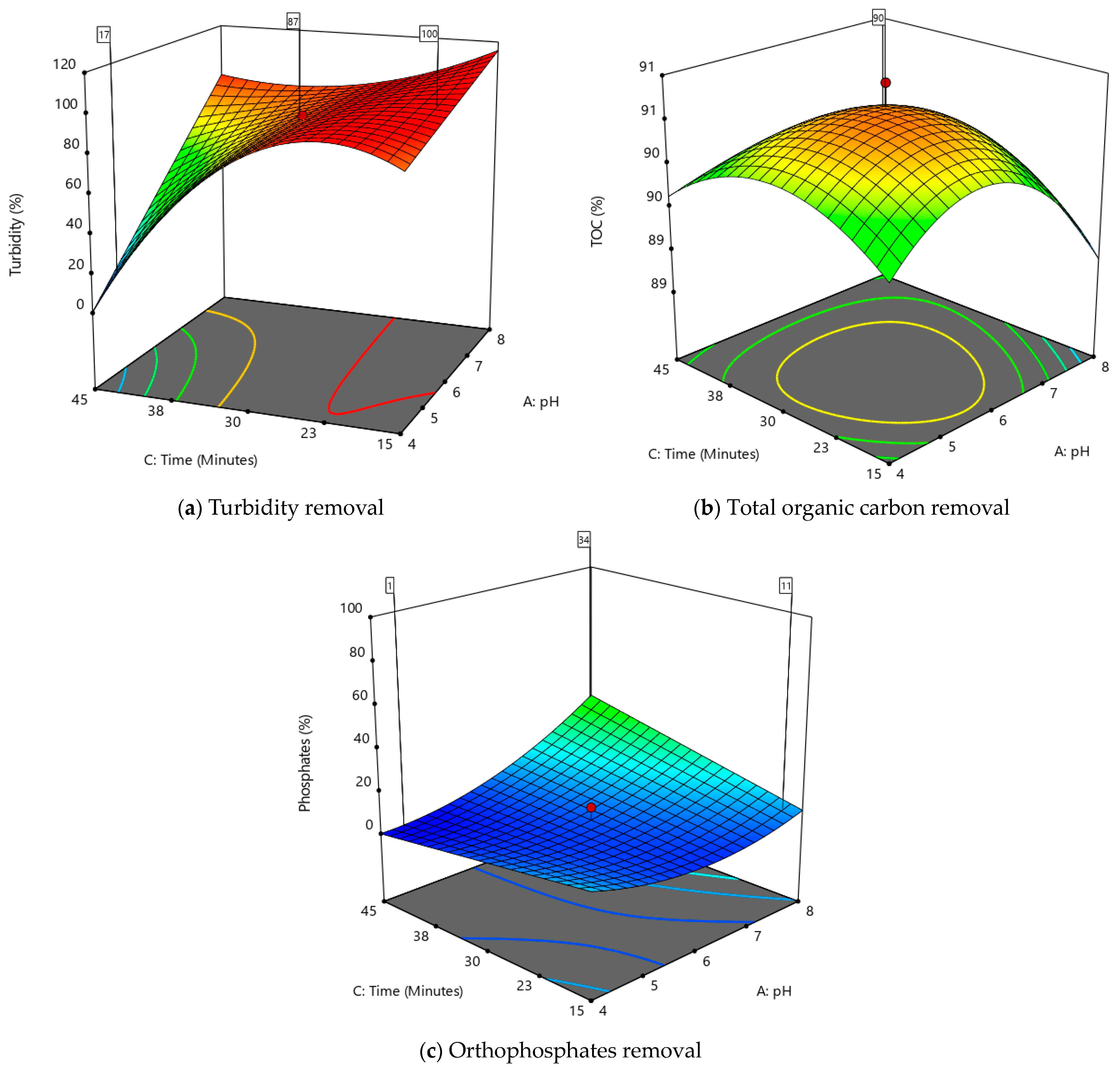 Water 15 01176 g002 Water 15 01176 g002