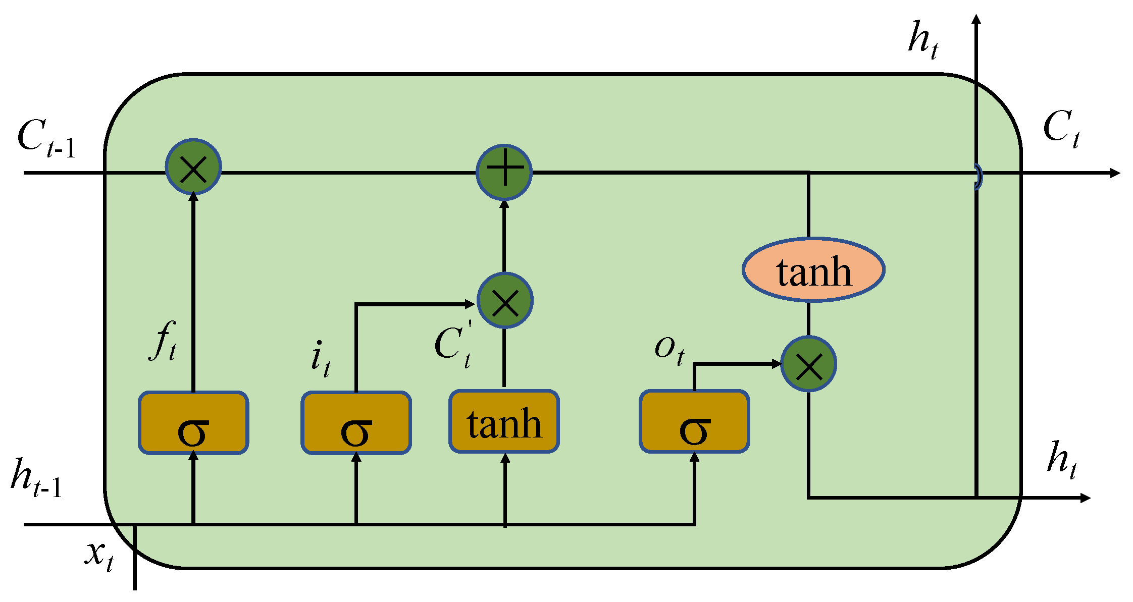 Water 15 01179 g002 Water 15 01179 g002