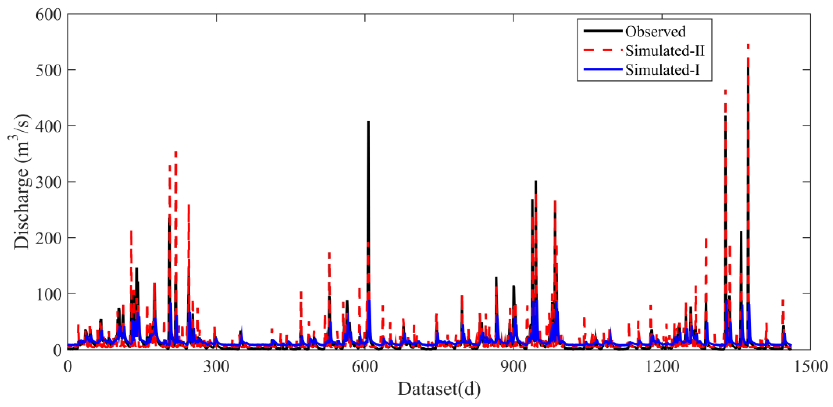 Water 15 01179 g004 Water 15 01179 g004