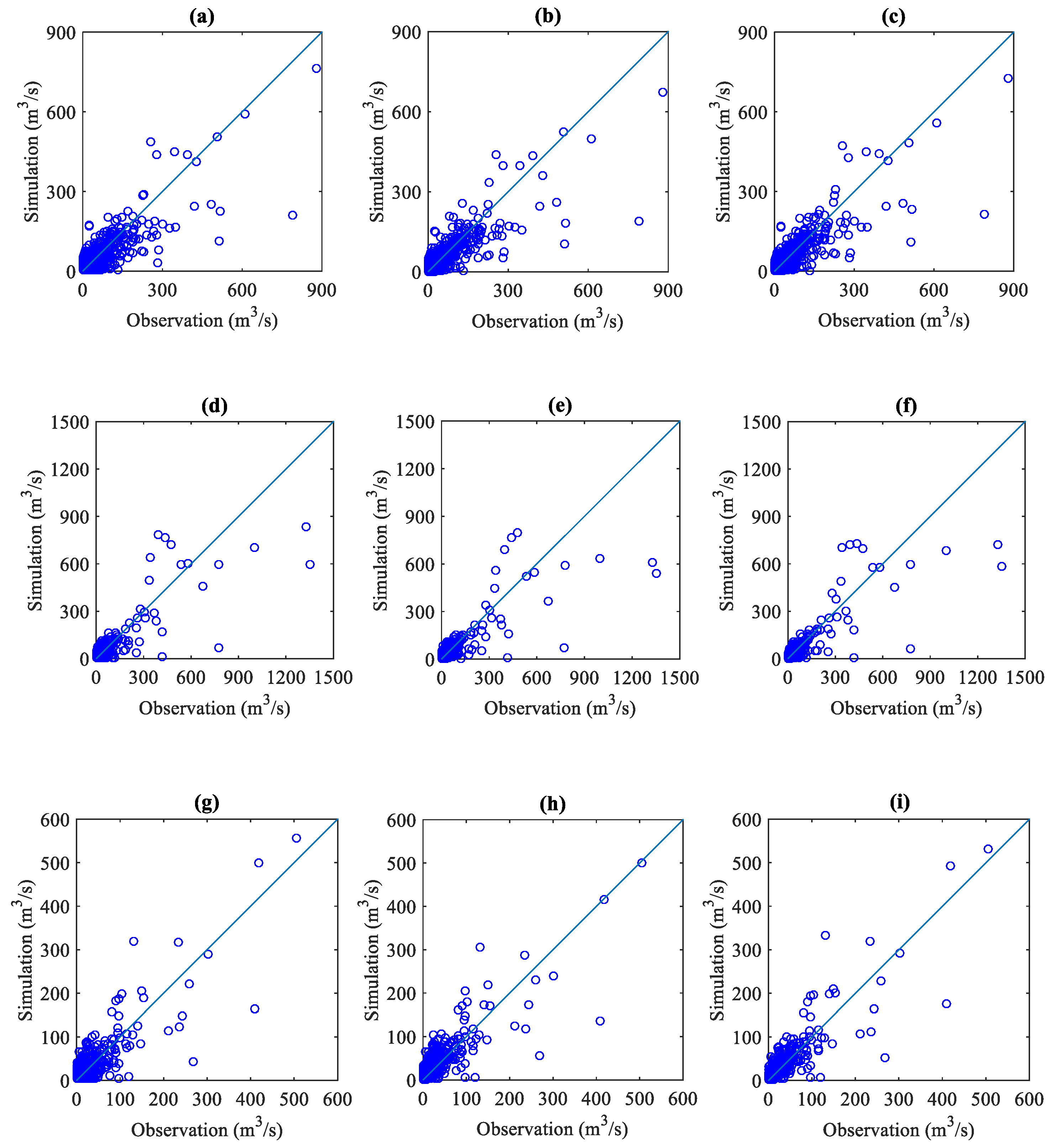Water 15 01179 g005 Water 15 01179 g005