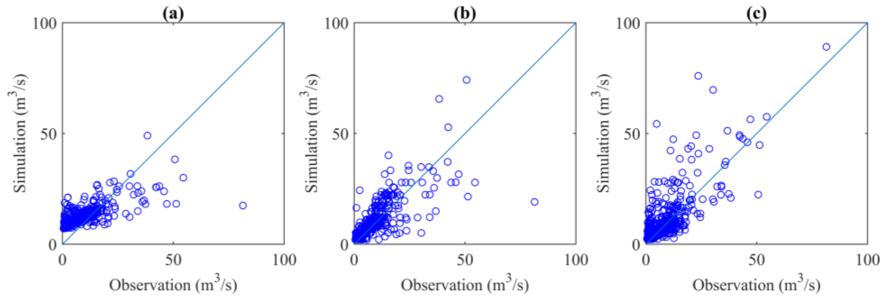 Water 15 01179 g009 Water 15 01179 g009