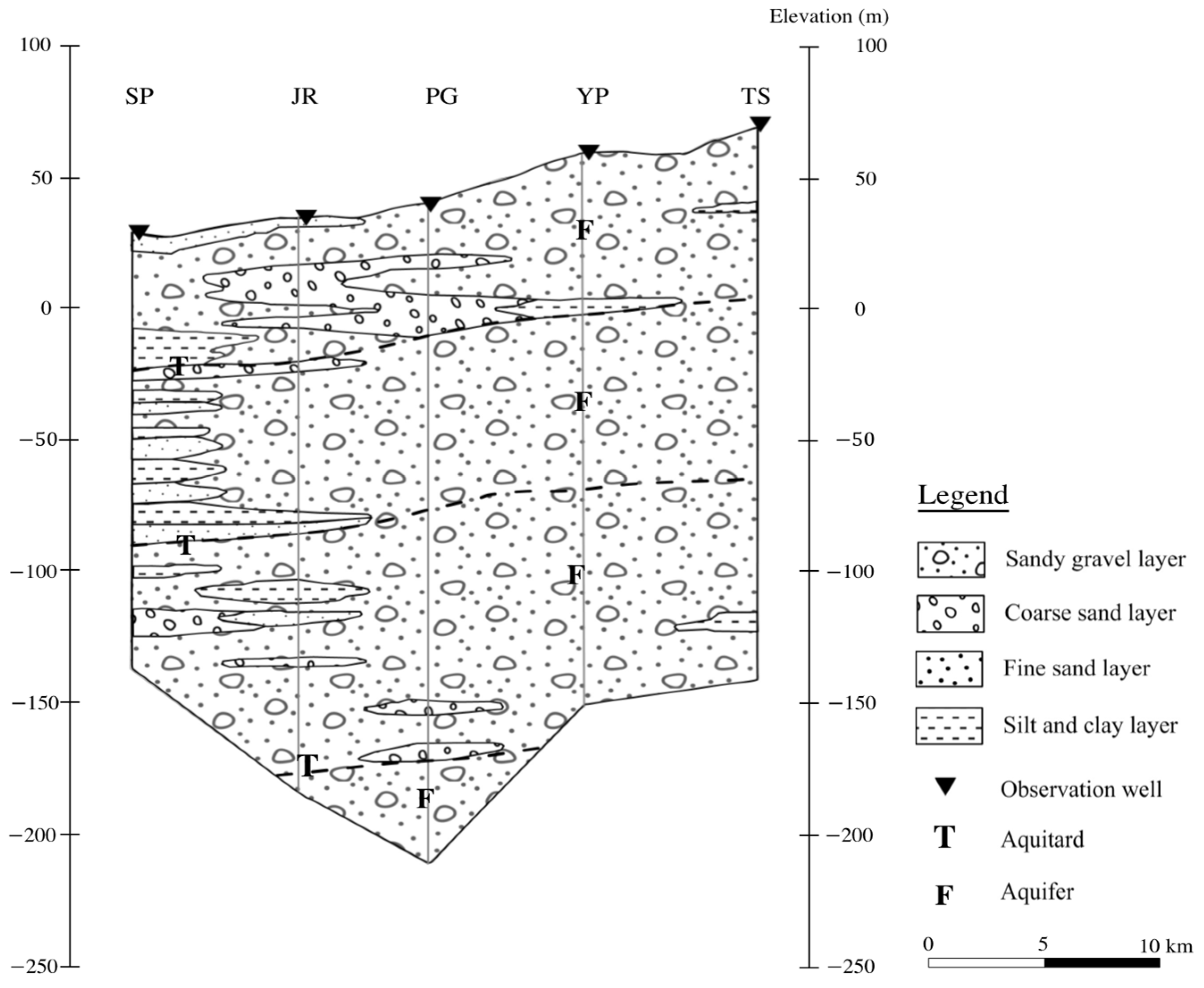 Water 15 01184 g002 Water 15 01184 g002