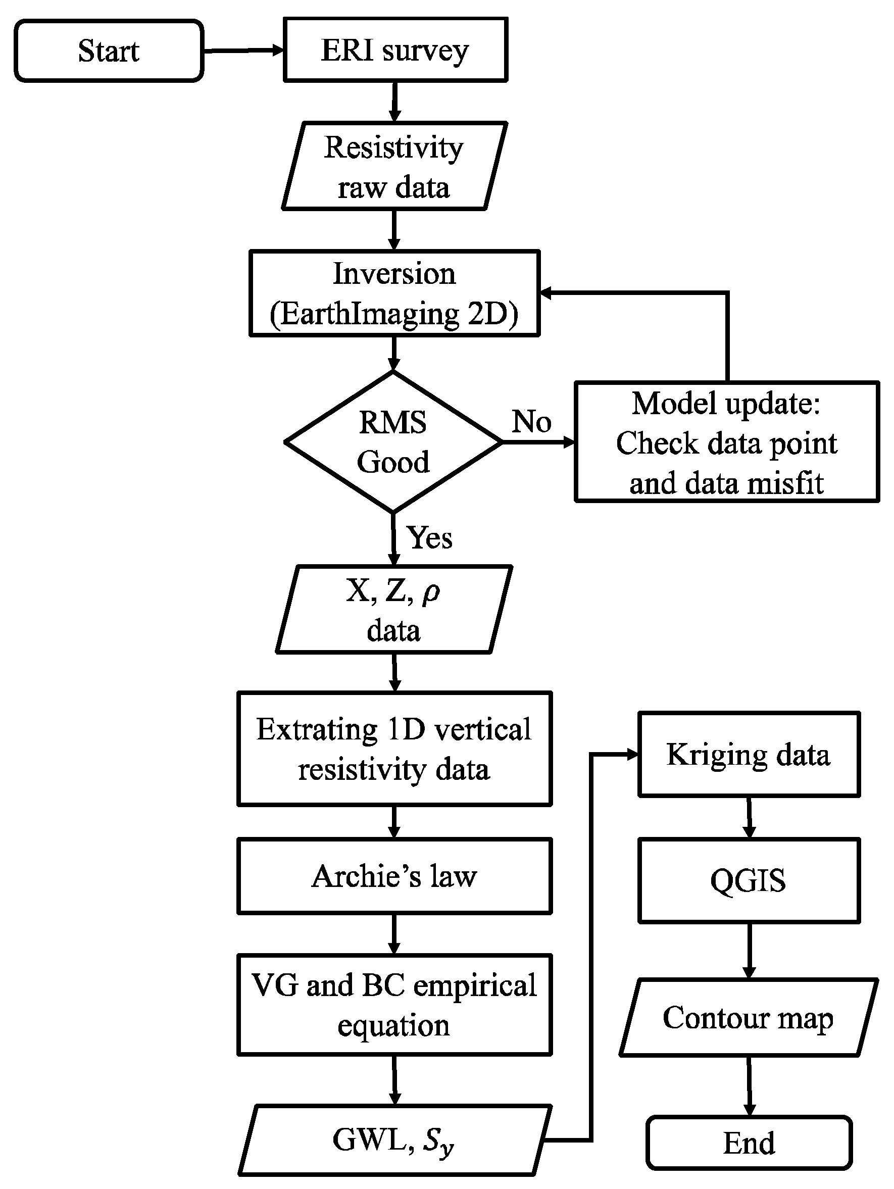 Water 15 01184 g005 Water 15 01184 g005