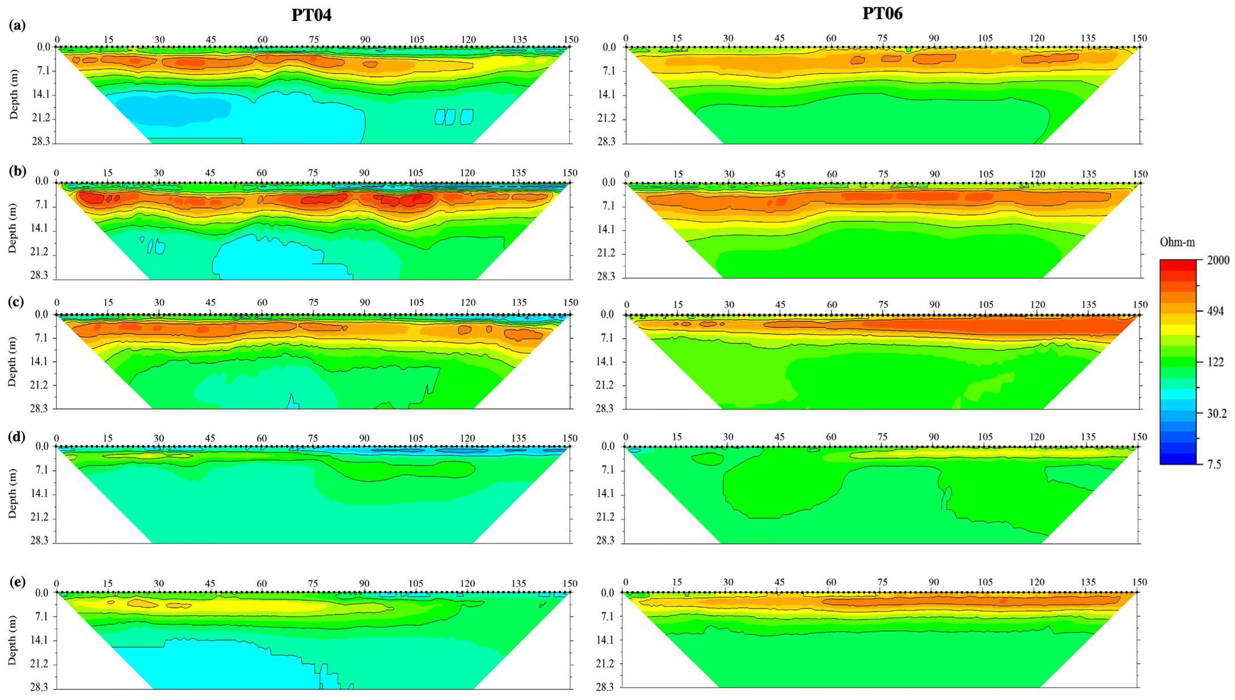 Water 15 01184 g008 Water 15 01184 g008