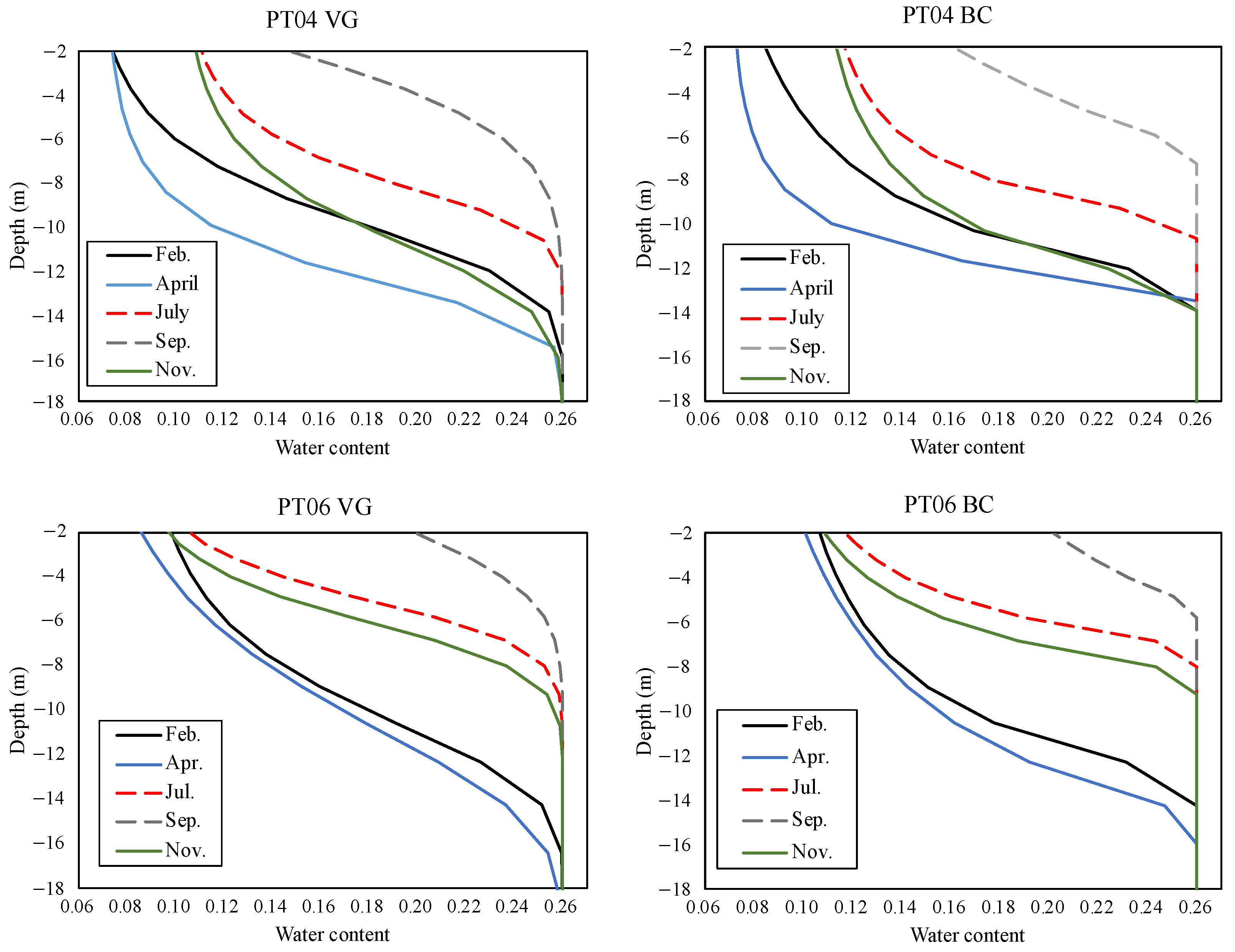 Water 15 01184 g010 Water 15 01184 g010