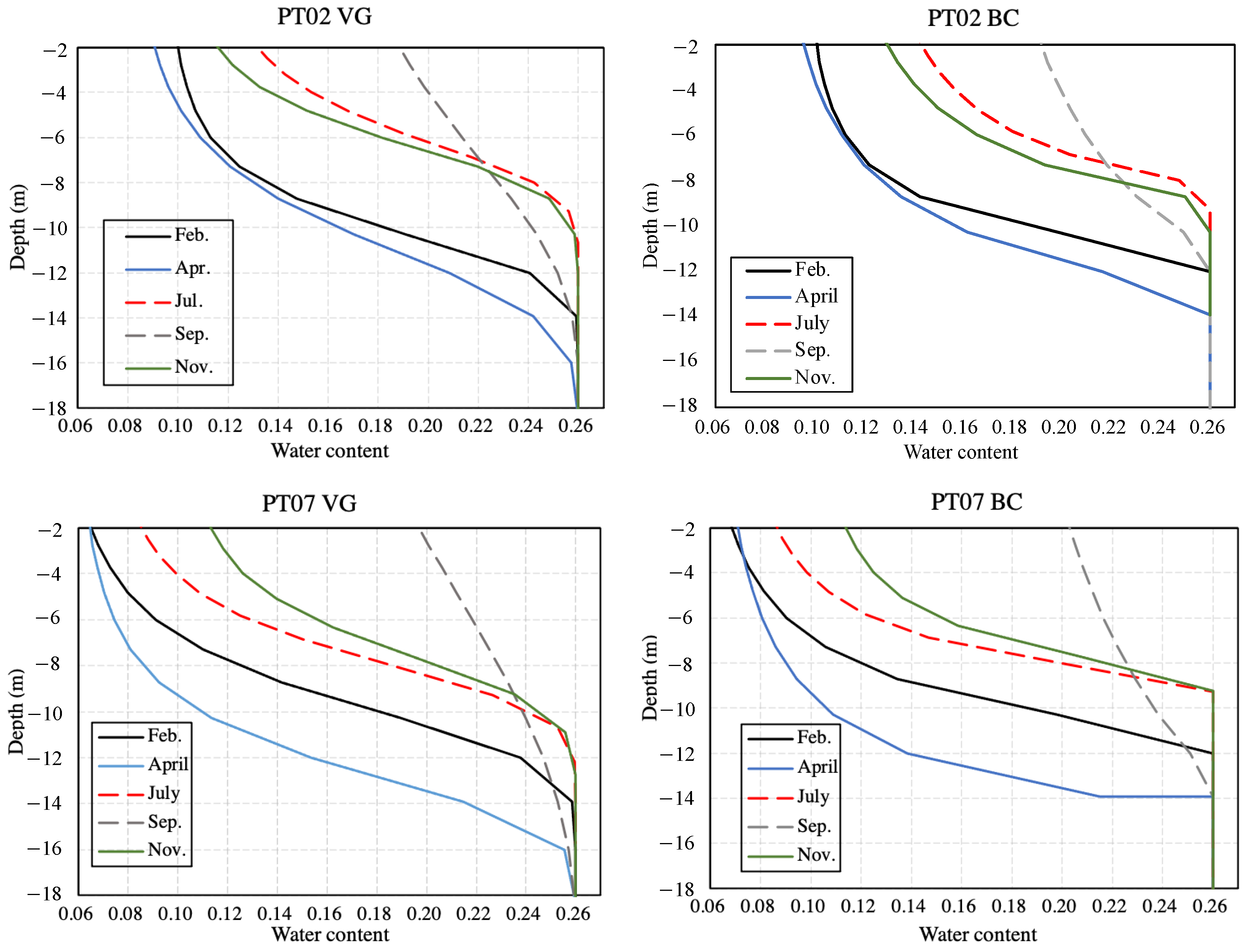 Water 15 01184 g011 Water 15 01184 g011