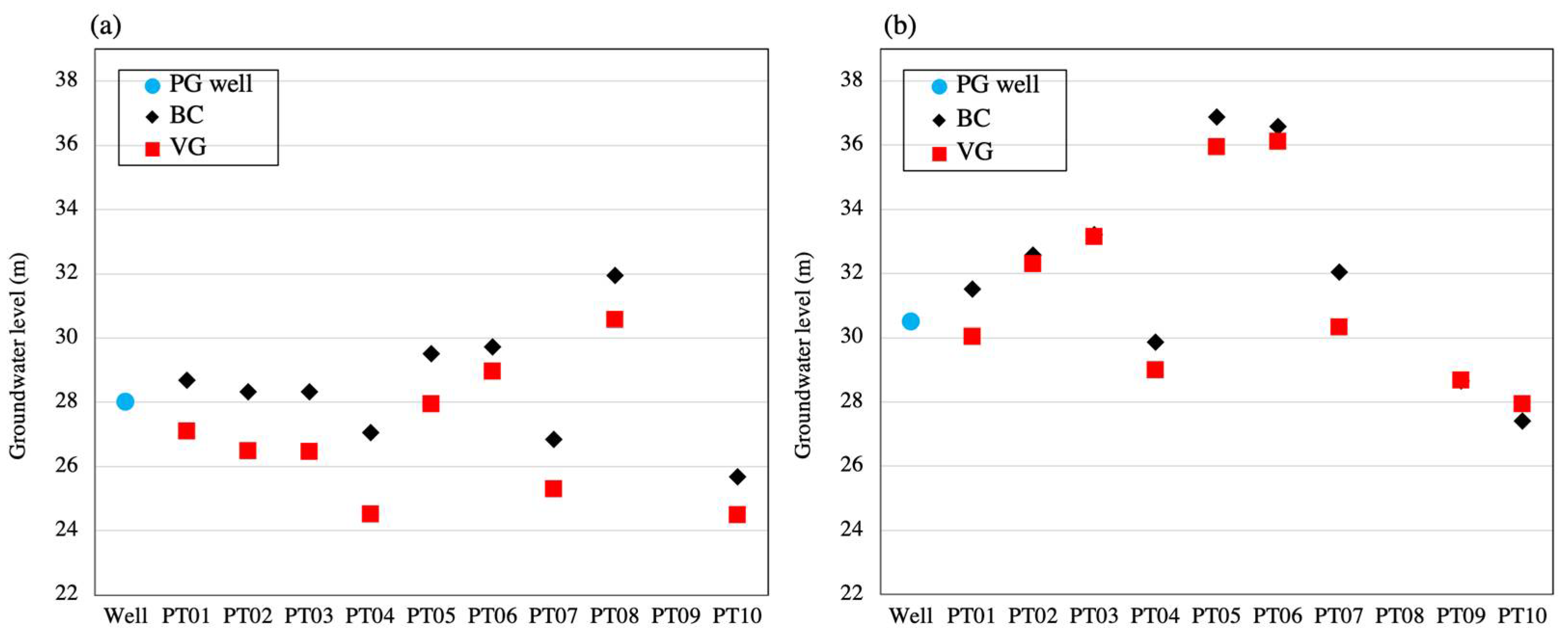 Water 15 01184 g017 Water 15 01184 g017