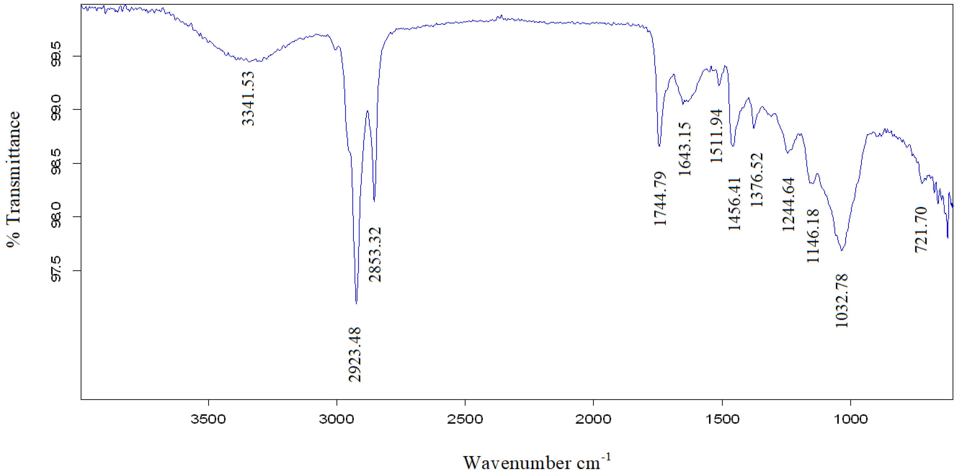 Water 15 01186 g005 Water 15 01186 g005