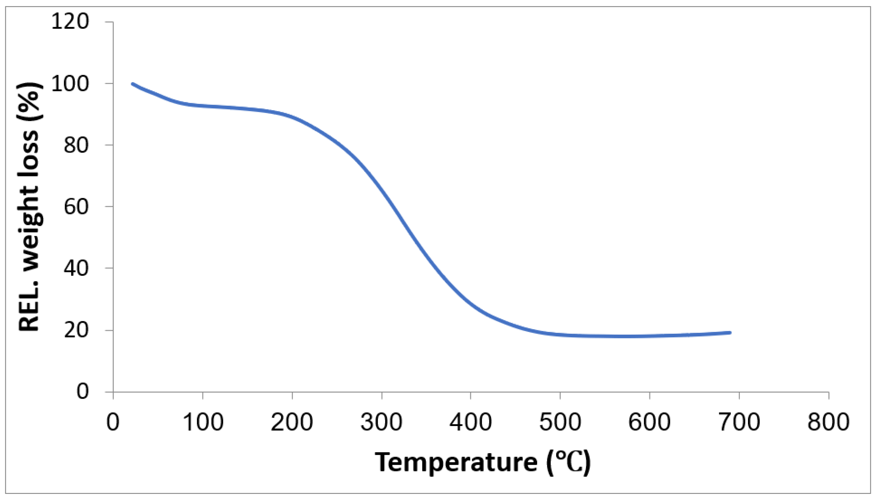 Water 15 01186 g007 Water 15 01186 g007