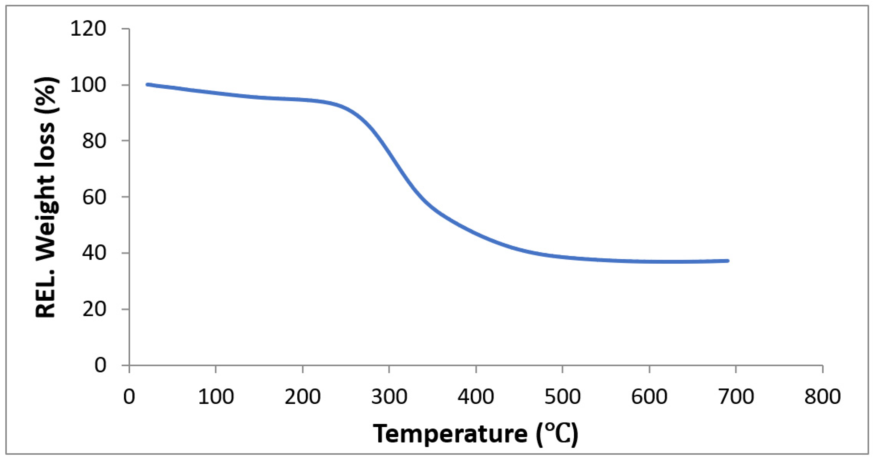 Water 15 01186 g008 Water 15 01186 g008