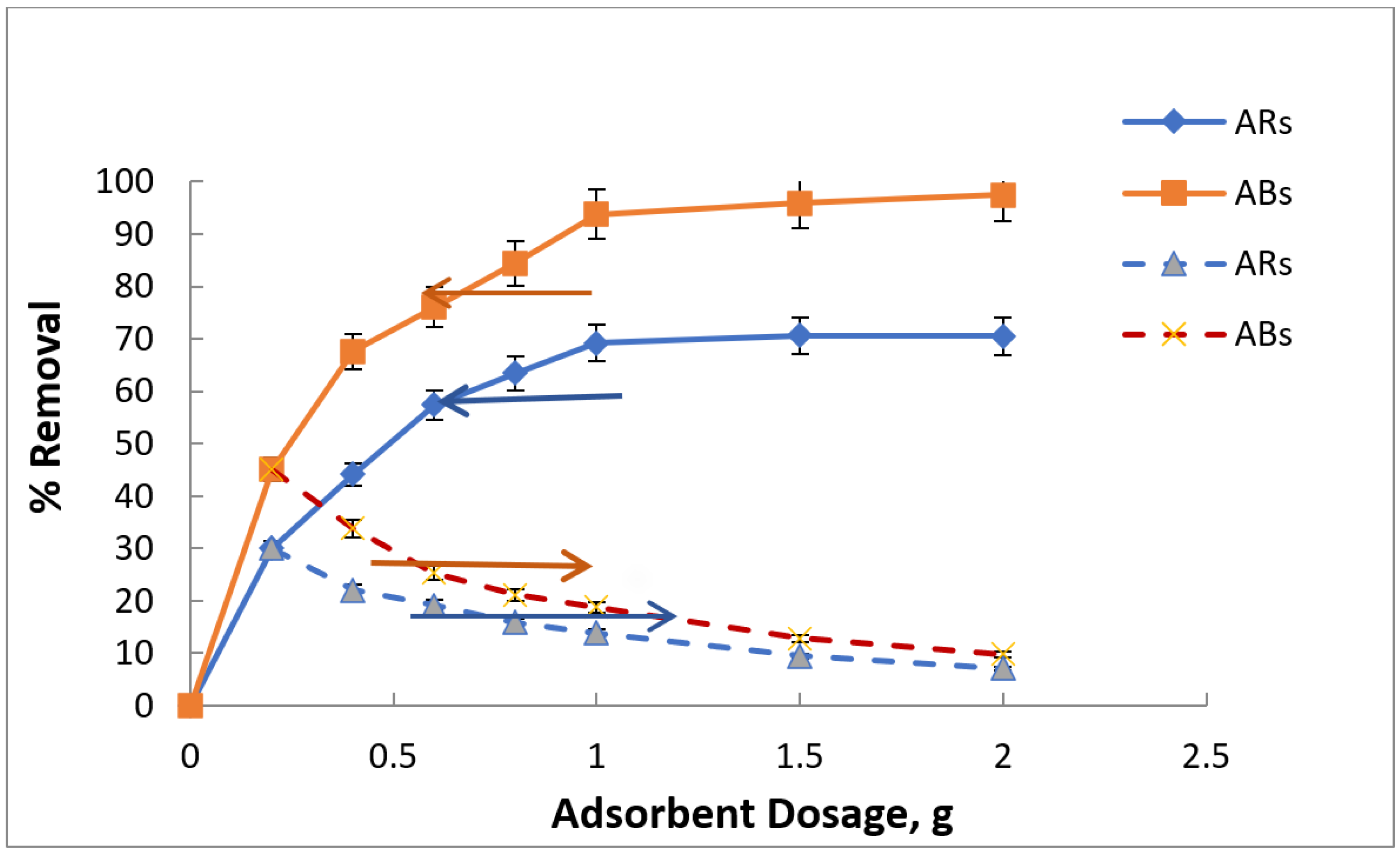 Water 15 01186 g011 Water 15 01186 g011