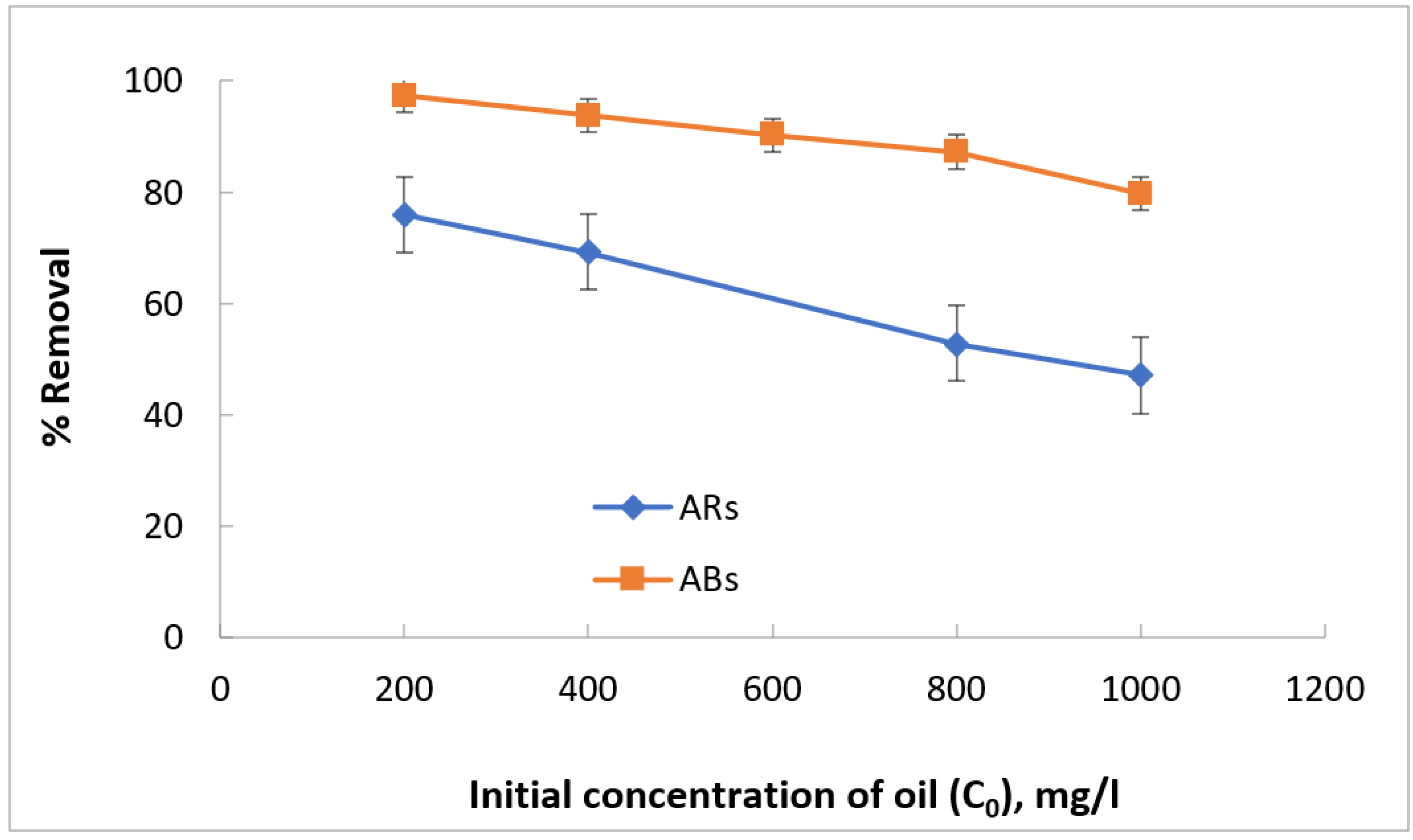 Water 15 01186 g012 Water 15 01186 g012