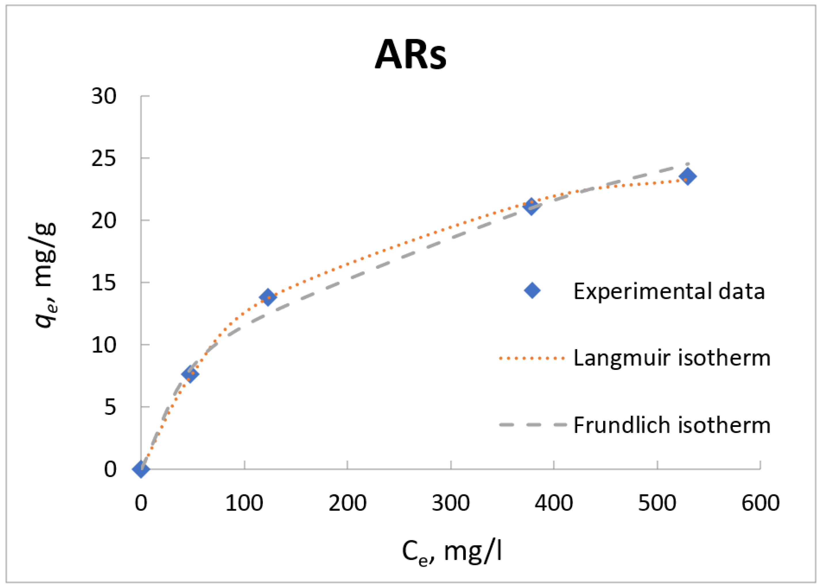 Water 15 01186 g013 Water 15 01186 g013