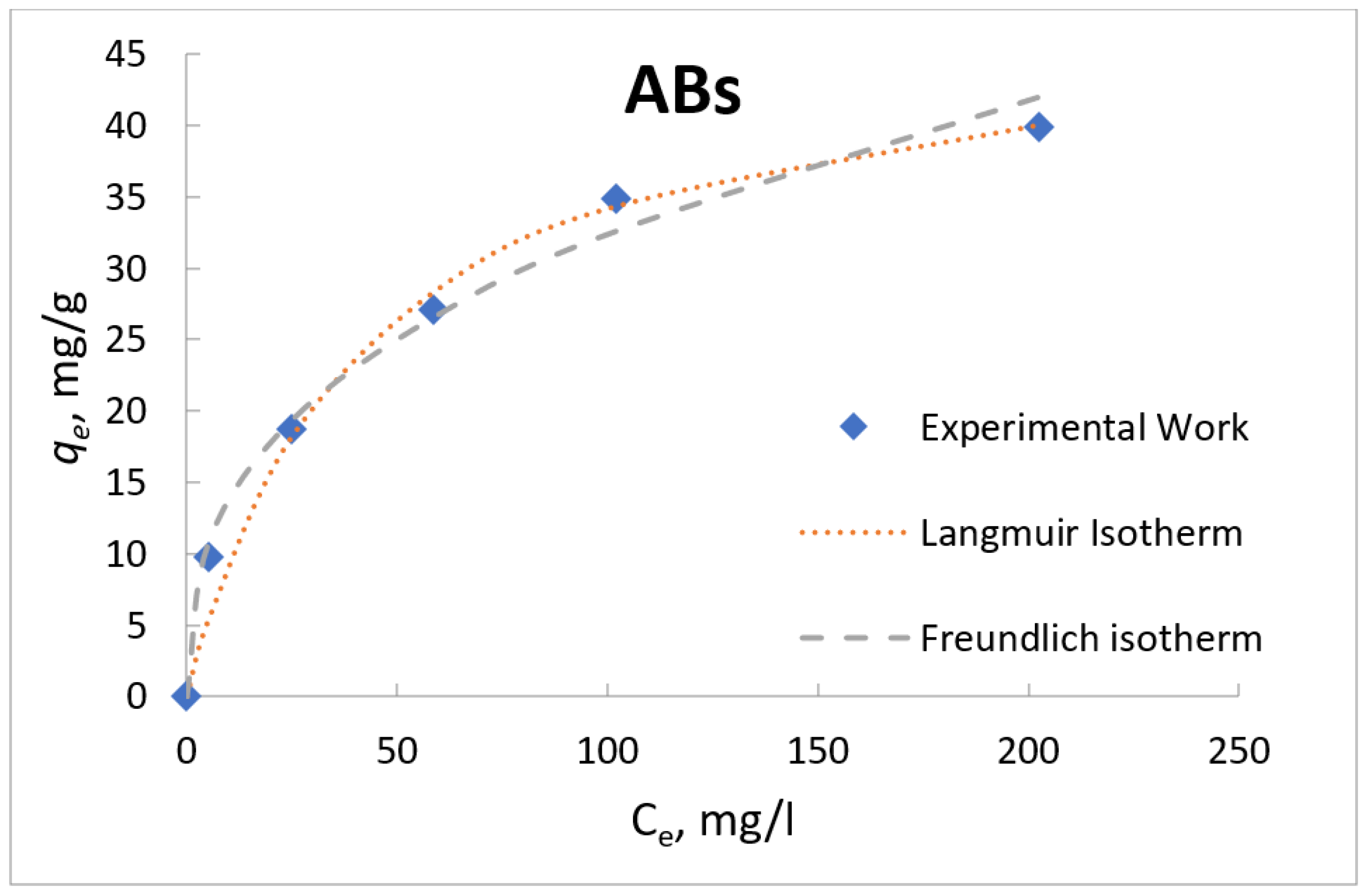 Water 15 01186 g014 Water 15 01186 g014