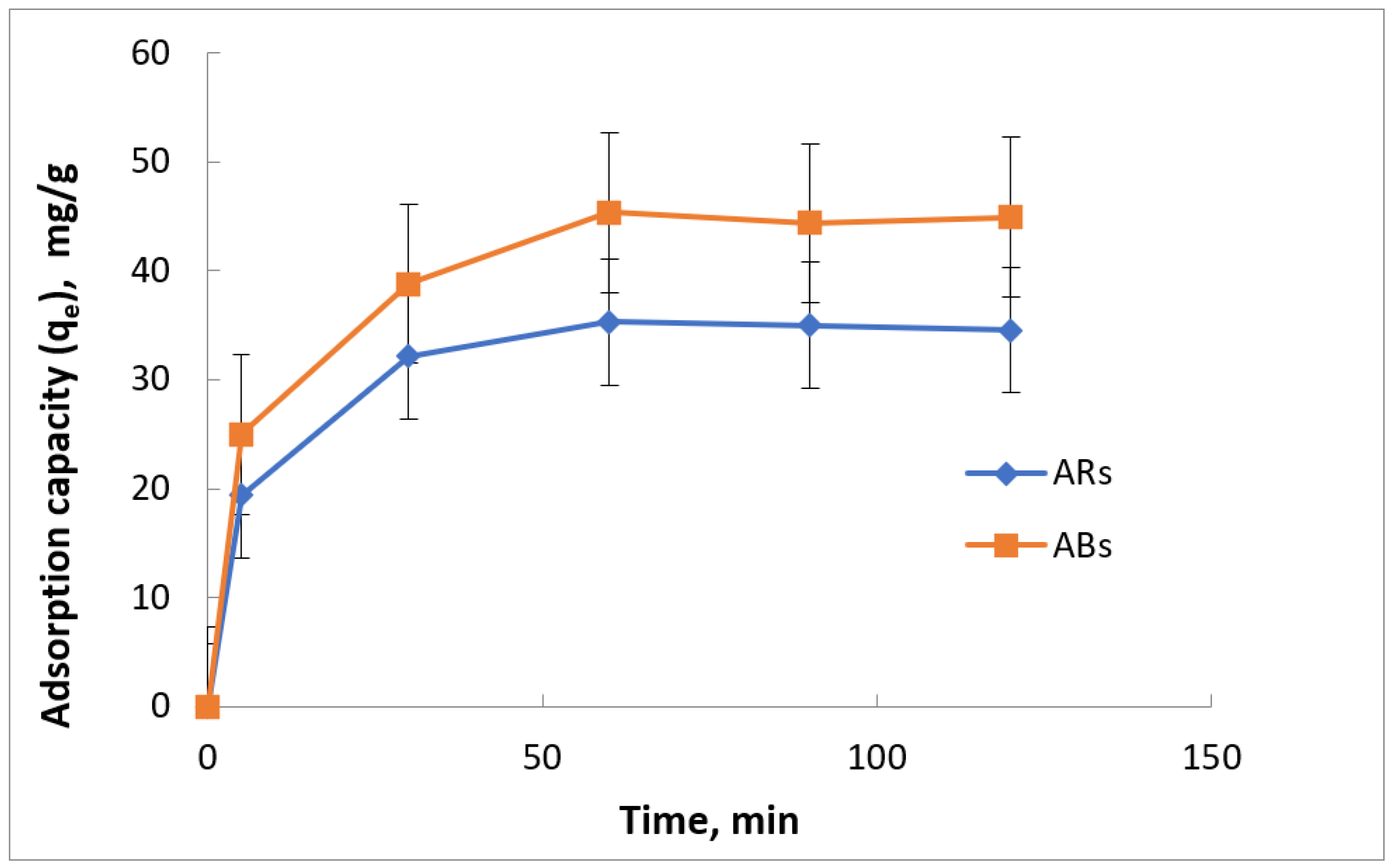 Water 15 01186 g016 Water 15 01186 g016