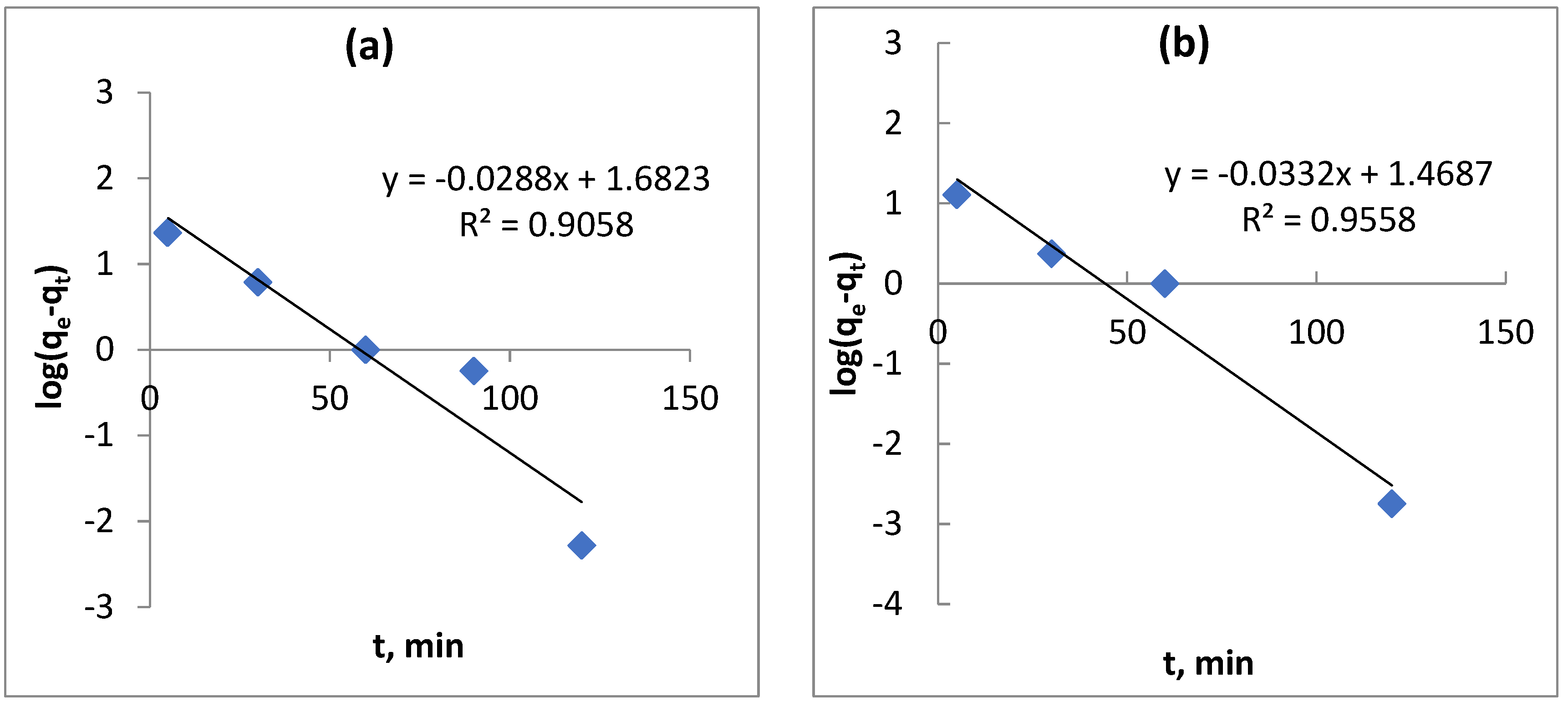 Water 15 01186 g017 Water 15 01186 g017