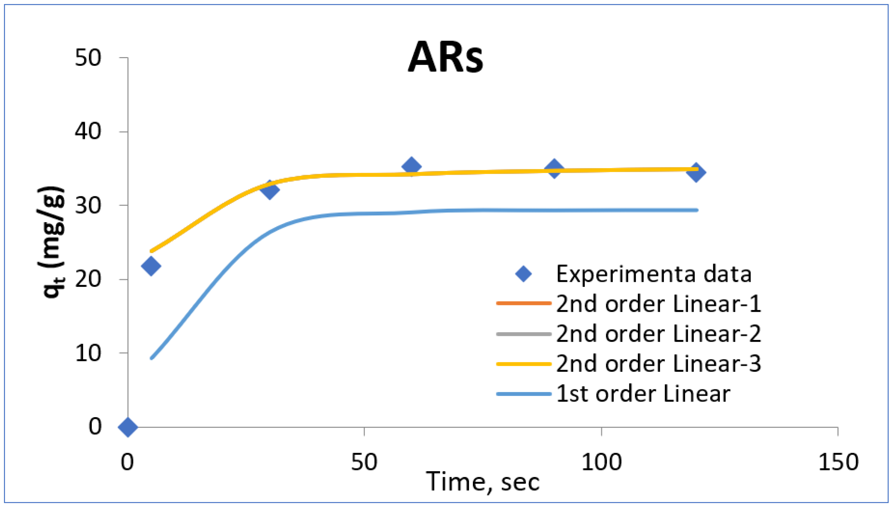 Water 15 01186 g020 Water 15 01186 g020