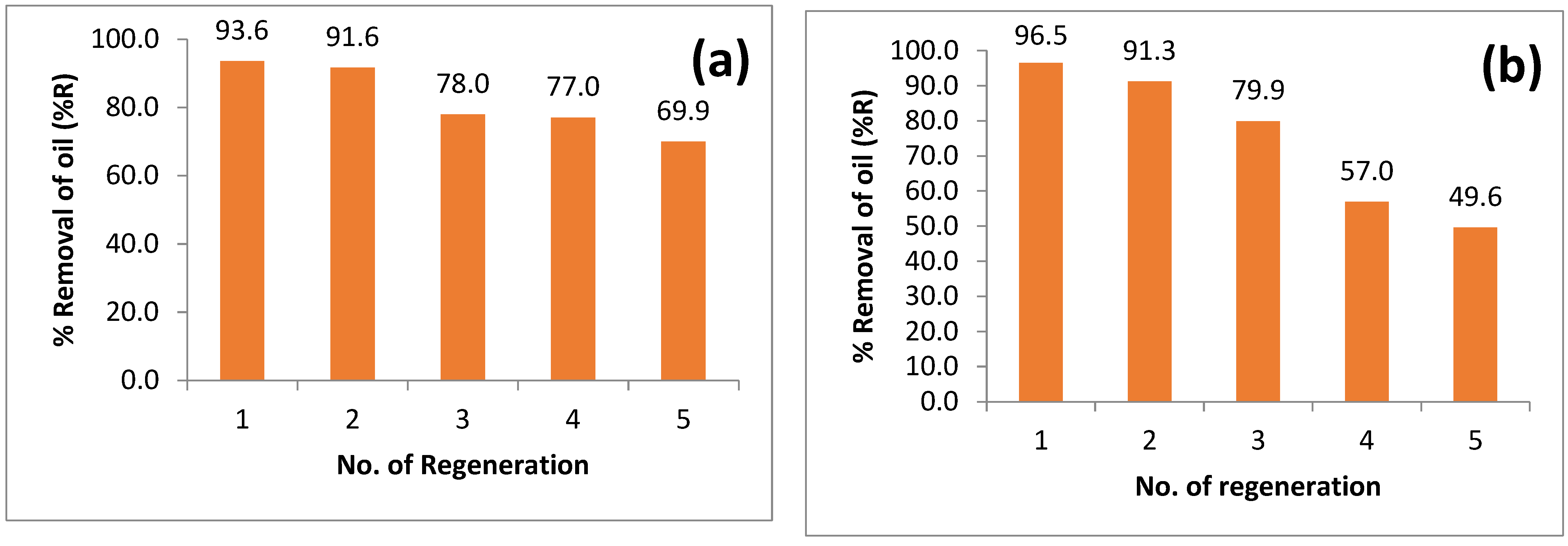 Water 15 01186 g021 Water 15 01186 g021
