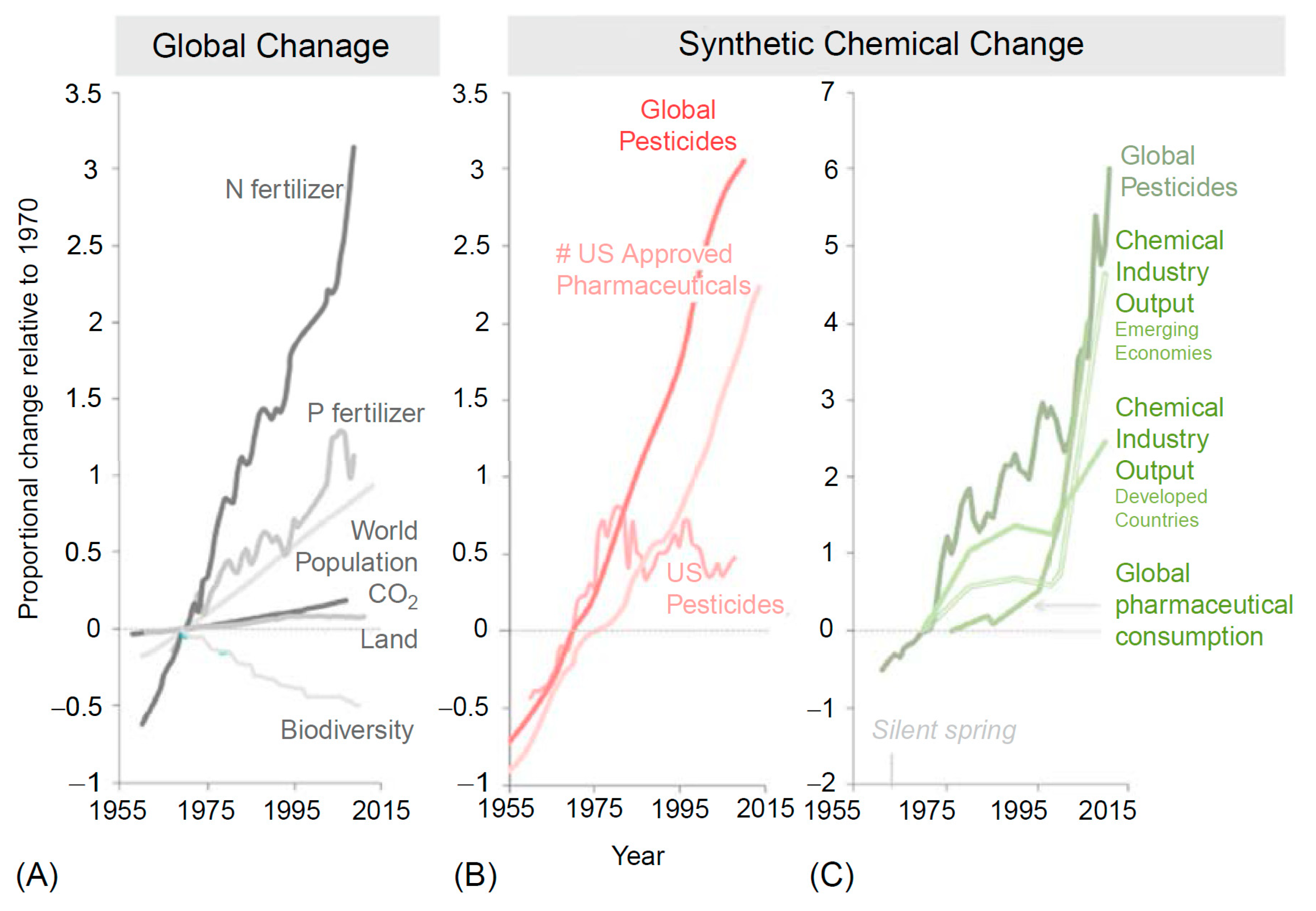 Water 15 01196 g001 Water 15 01196 g001