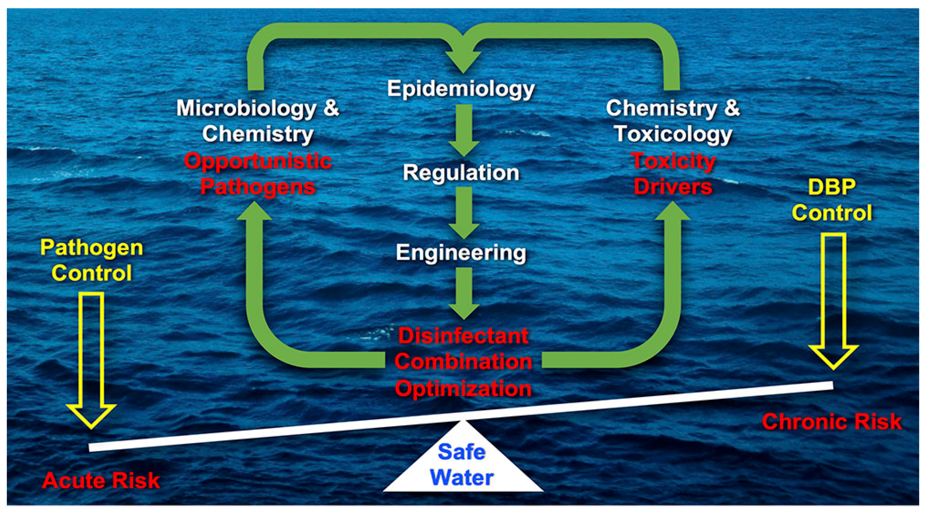 Water 15 01196 g002 Water 15 01196 g002