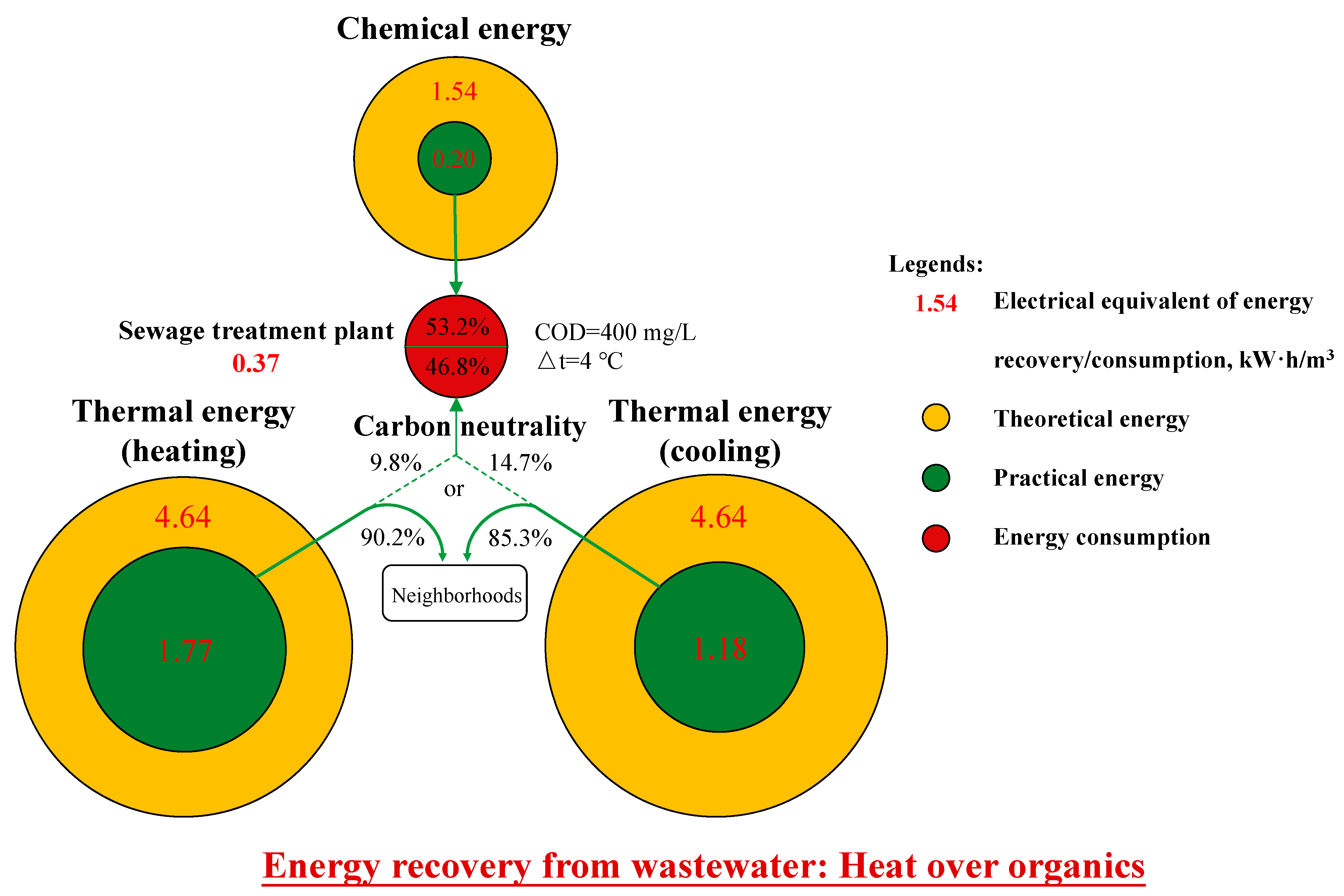 Water 15 01196 g003 Water 15 01196 g003