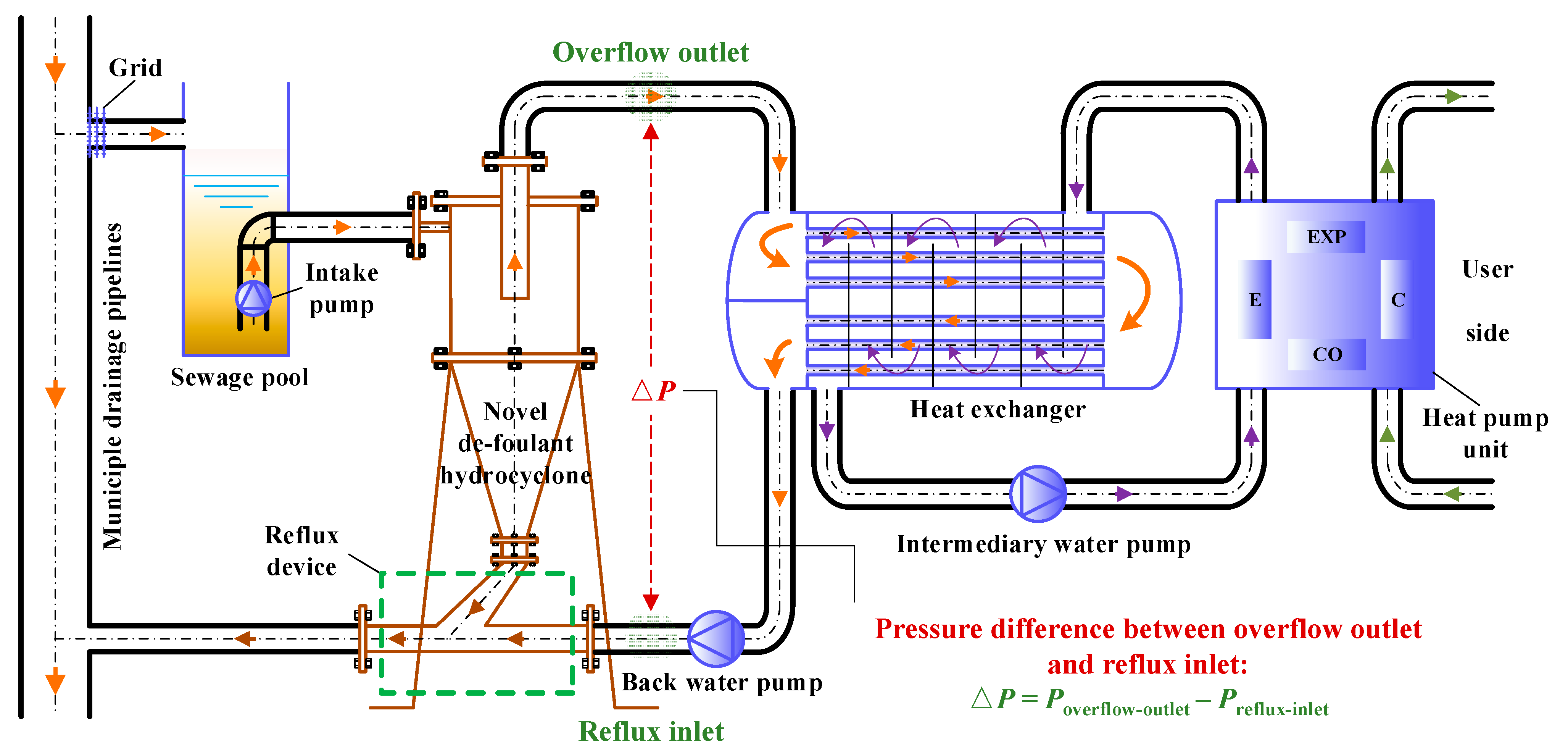 Water 15 01196 g005 Water 15 01196 g005