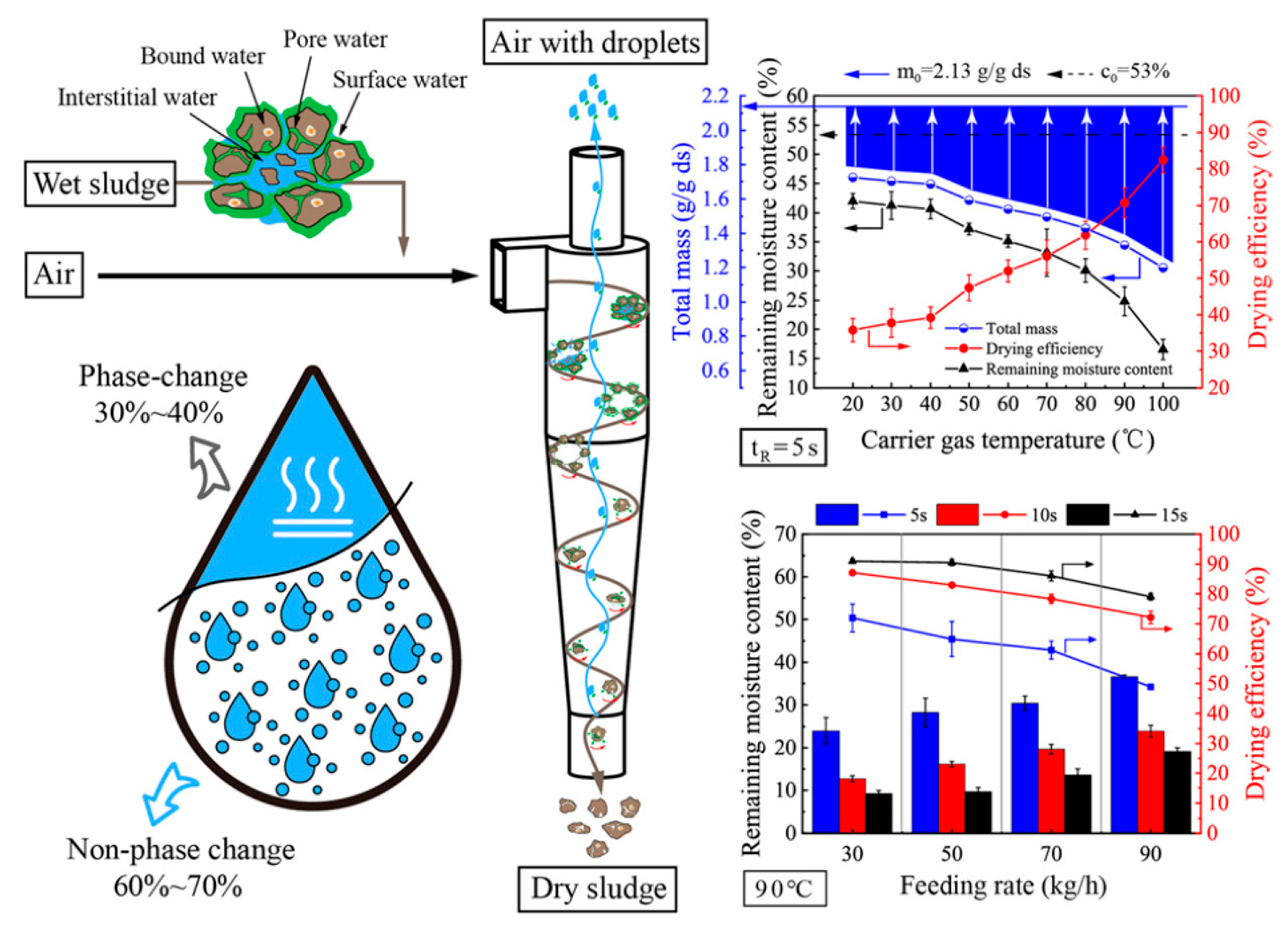 Water 15 01196 g007 Water 15 01196 g007