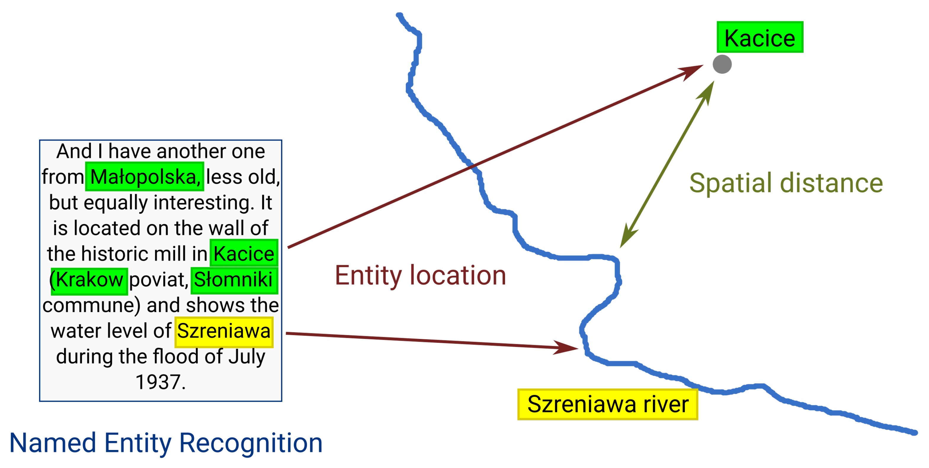 Water 15 01197 g004 Water 15 01197 g004