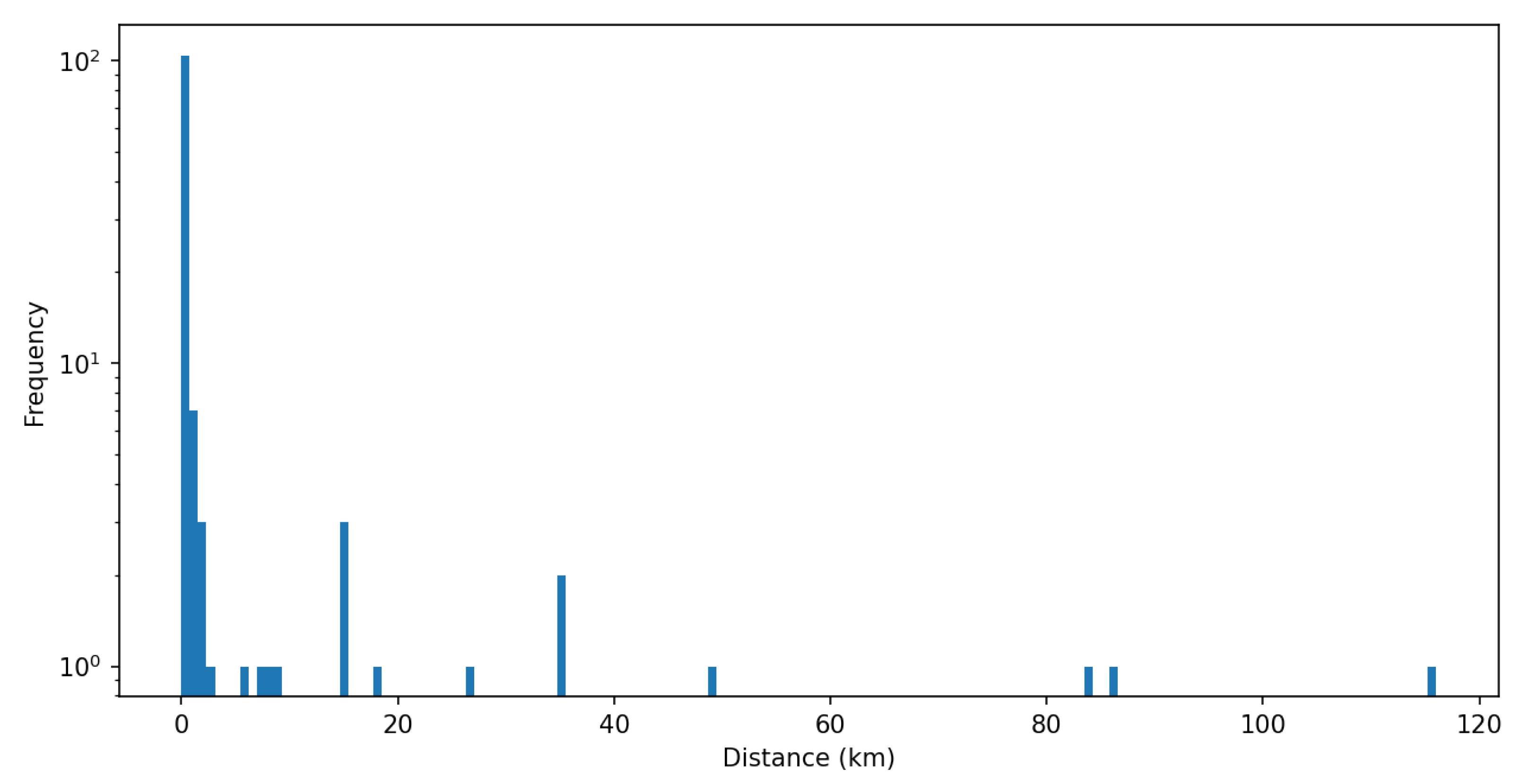 Water 15 01197 g009 Water 15 01197 g009