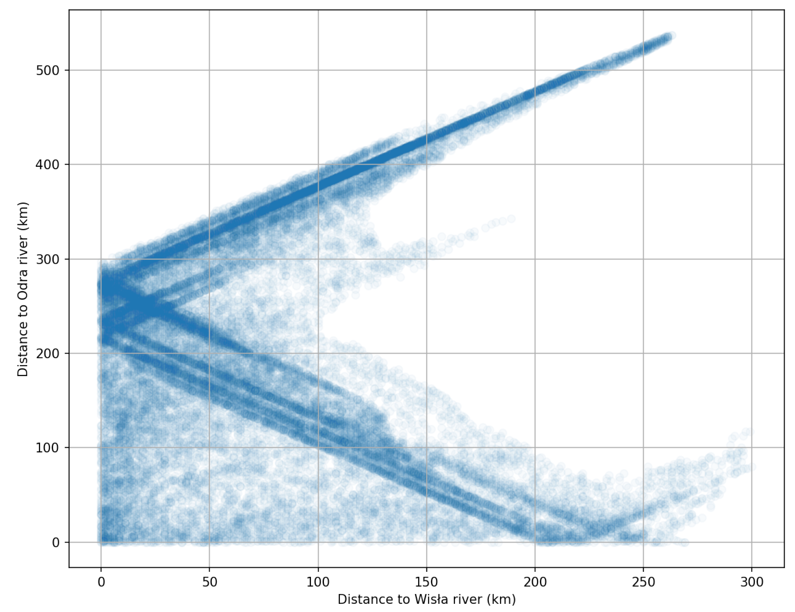 Water 15 01197 g011 Water 15 01197 g011