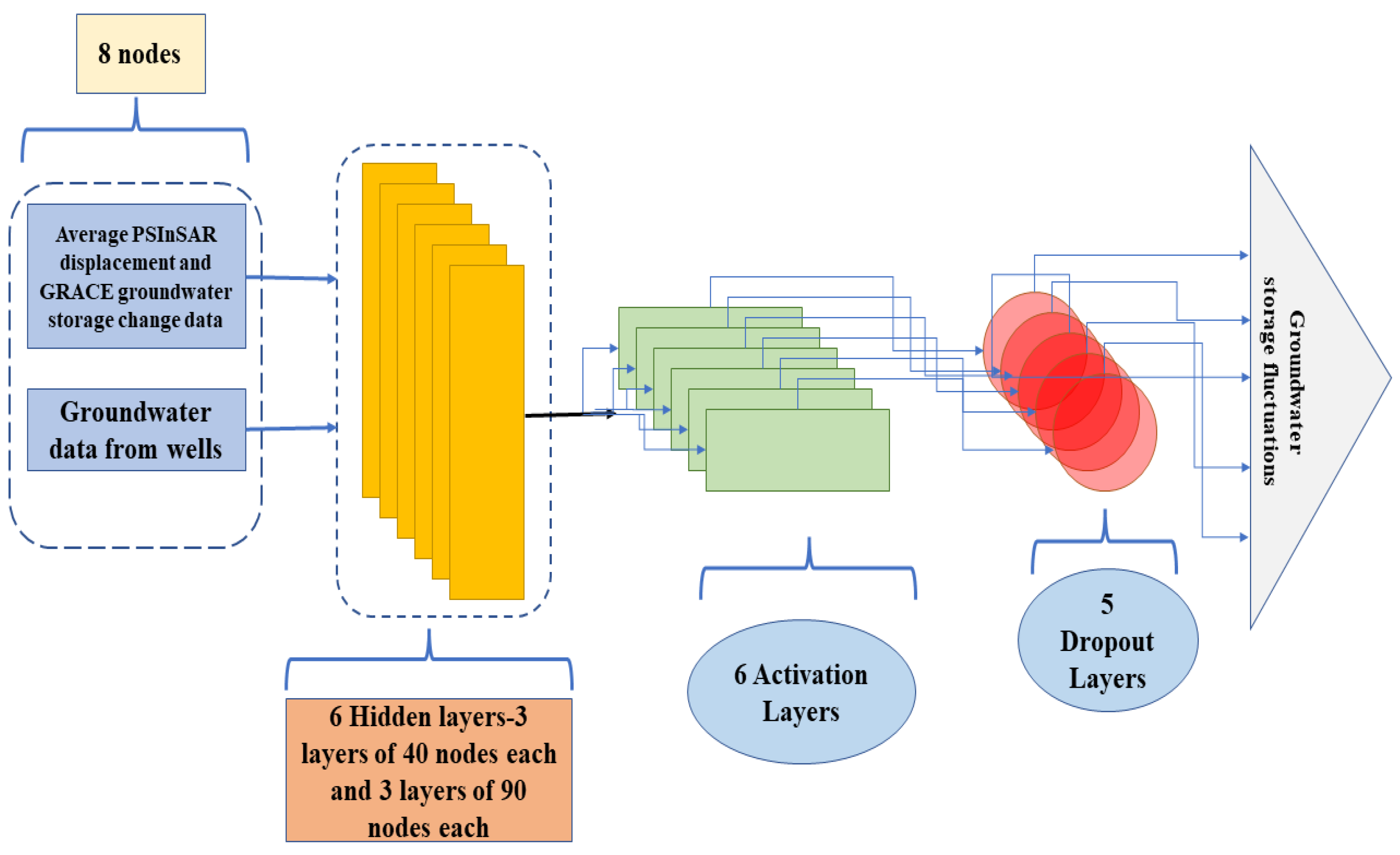 Water 15 01206 g004 Water 15 01206 g004