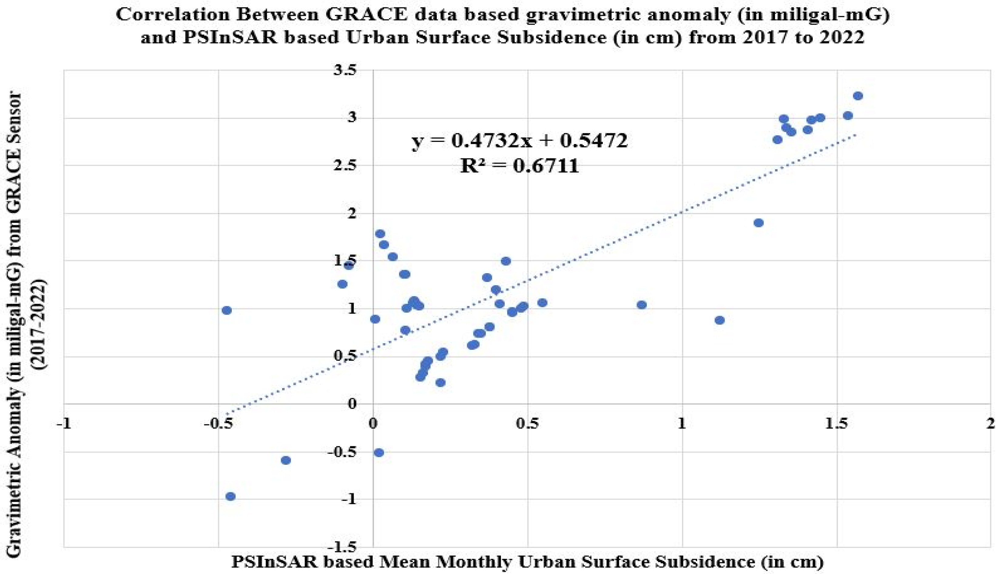 Water 15 01206 g010 Water 15 01206 g010