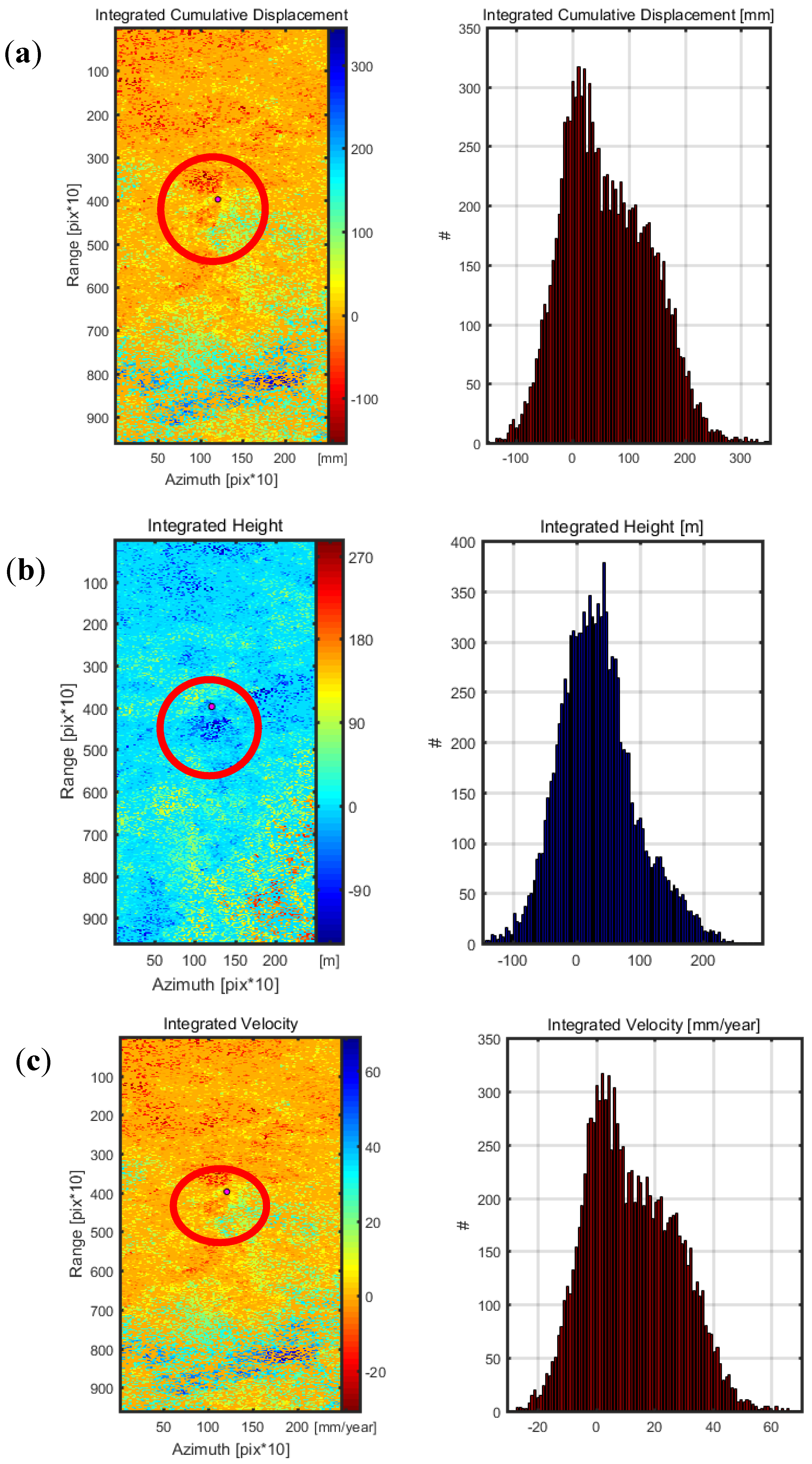 Water 15 01206 g012 Water 15 01206 g012