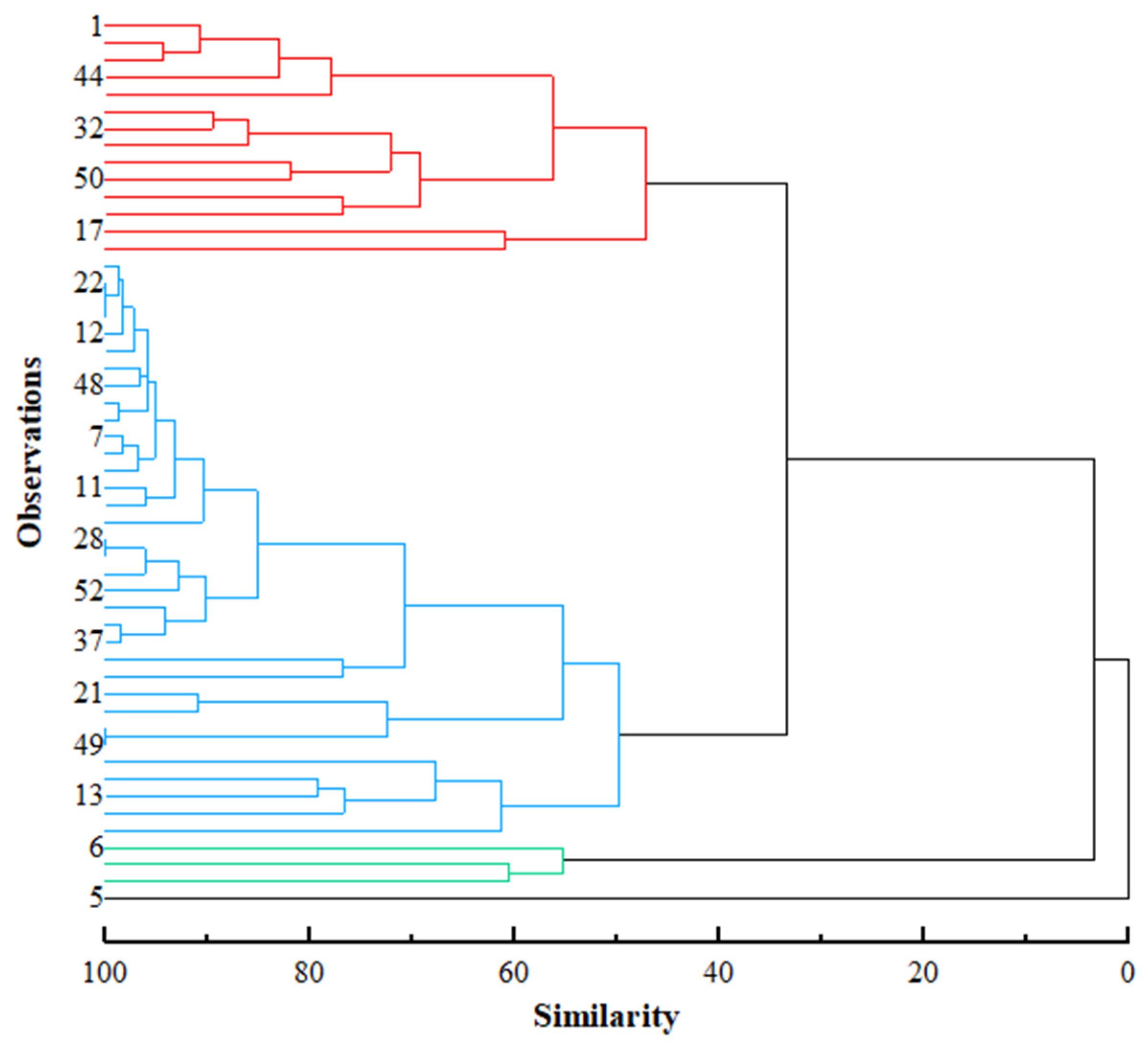 Water 15 01213 g002 Water 15 01213 g002
