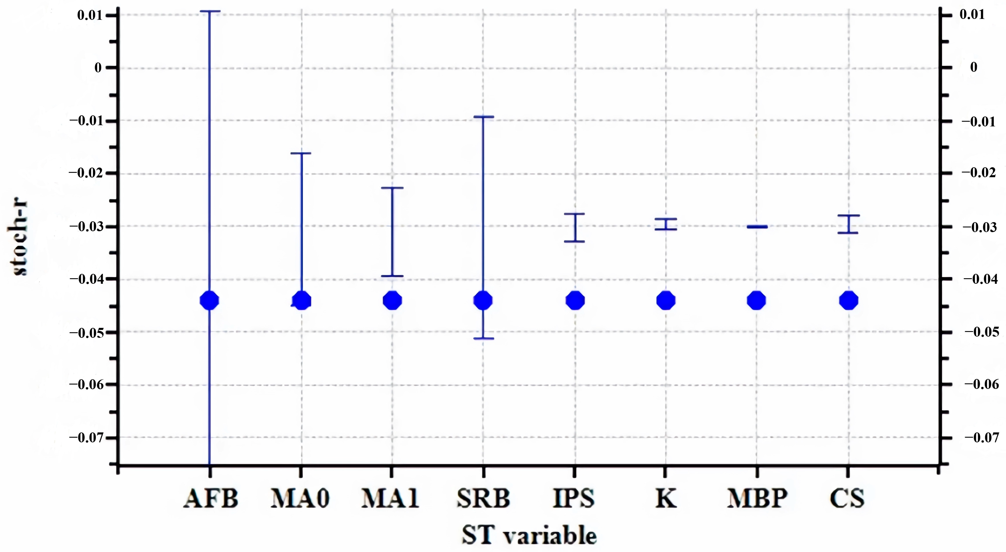 Water 15 01215 g002 Water 15 01215 g002