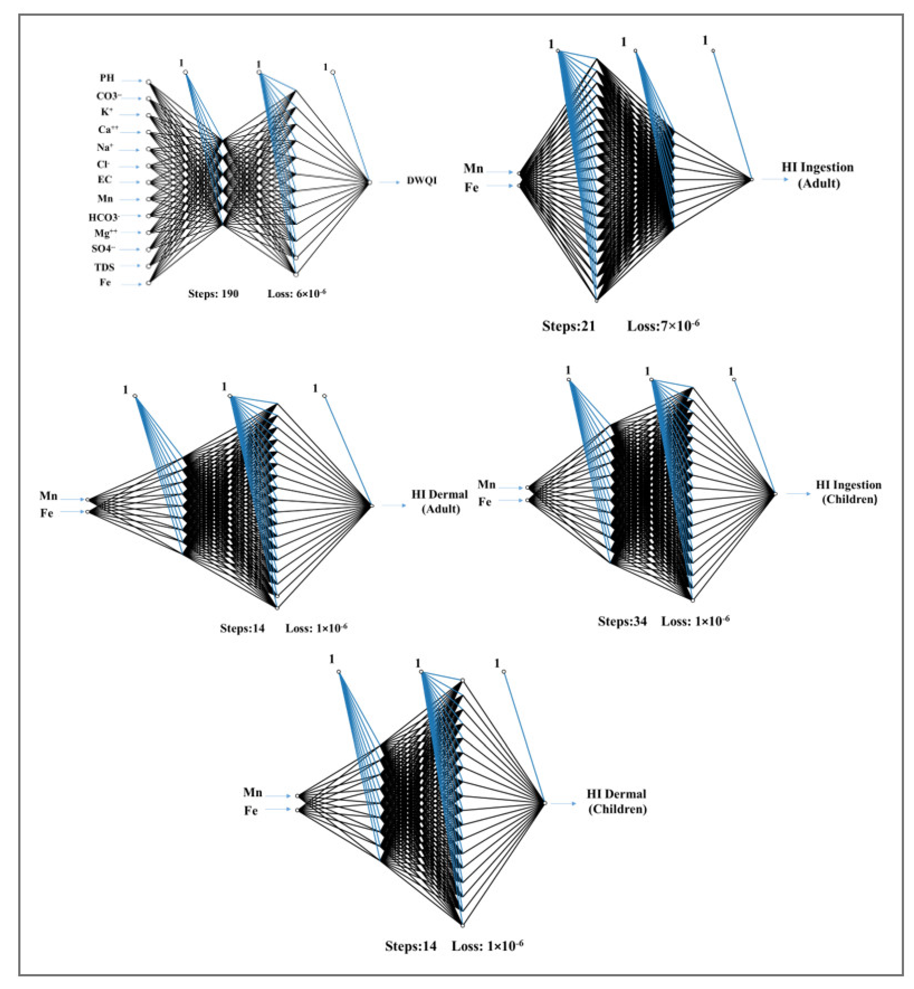 Water 15 01216 g009 Water 15 01216 g009