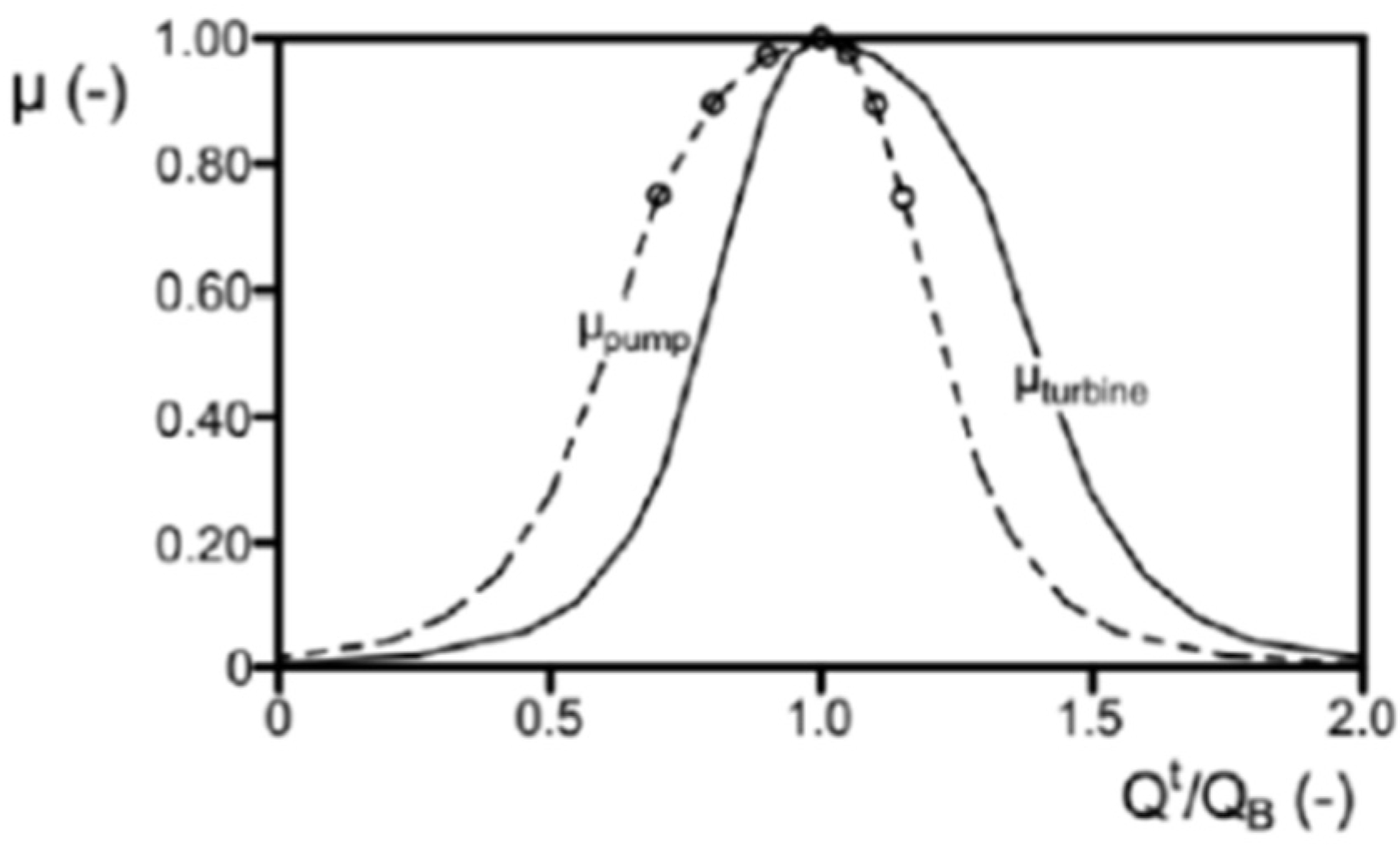 Water 15 01217 g002 Water 15 01217 g002