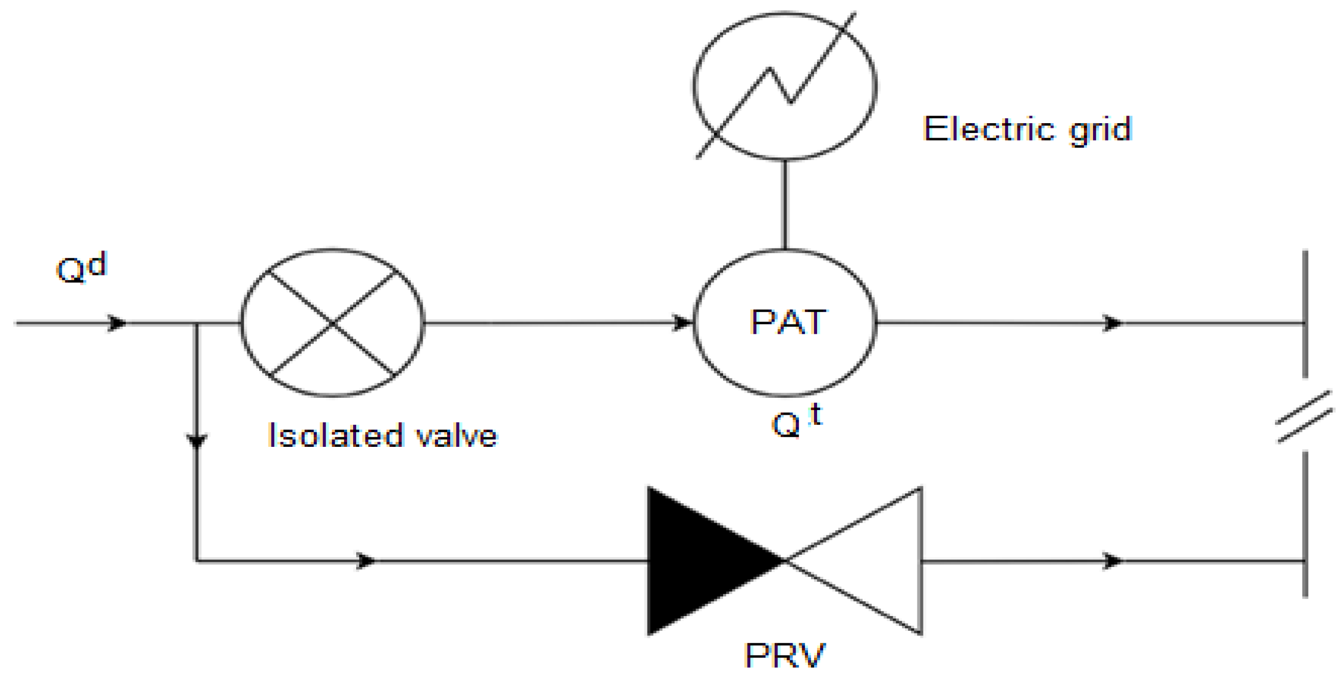 Water 15 01217 g012 Water 15 01217 g012