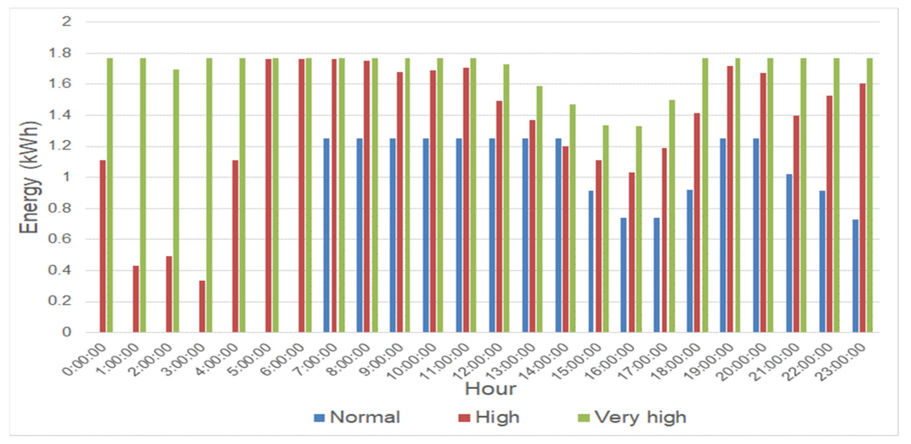 Water 15 01217 g015 Water 15 01217 g015