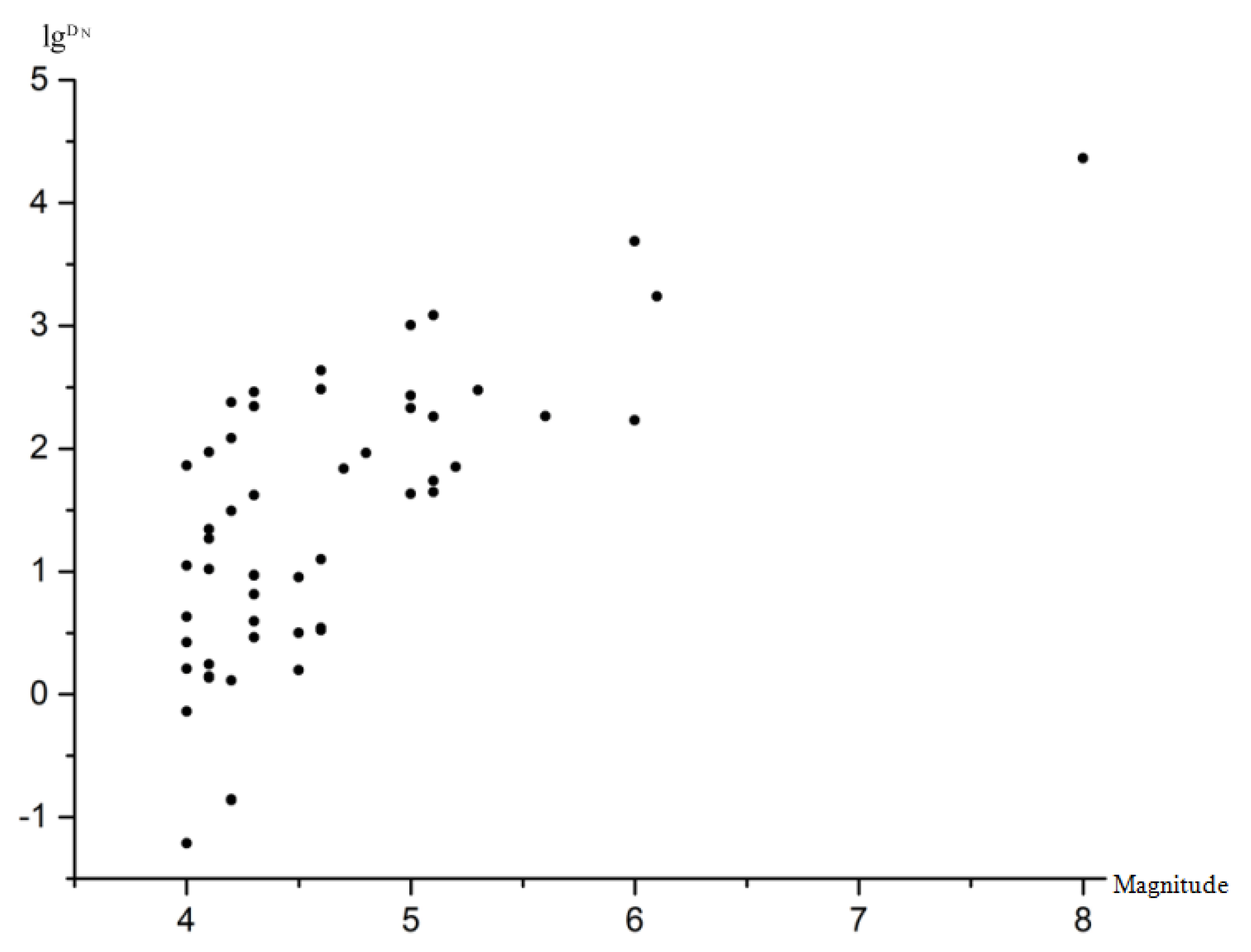 Water 15 01218 g005 Water 15 01218 g005