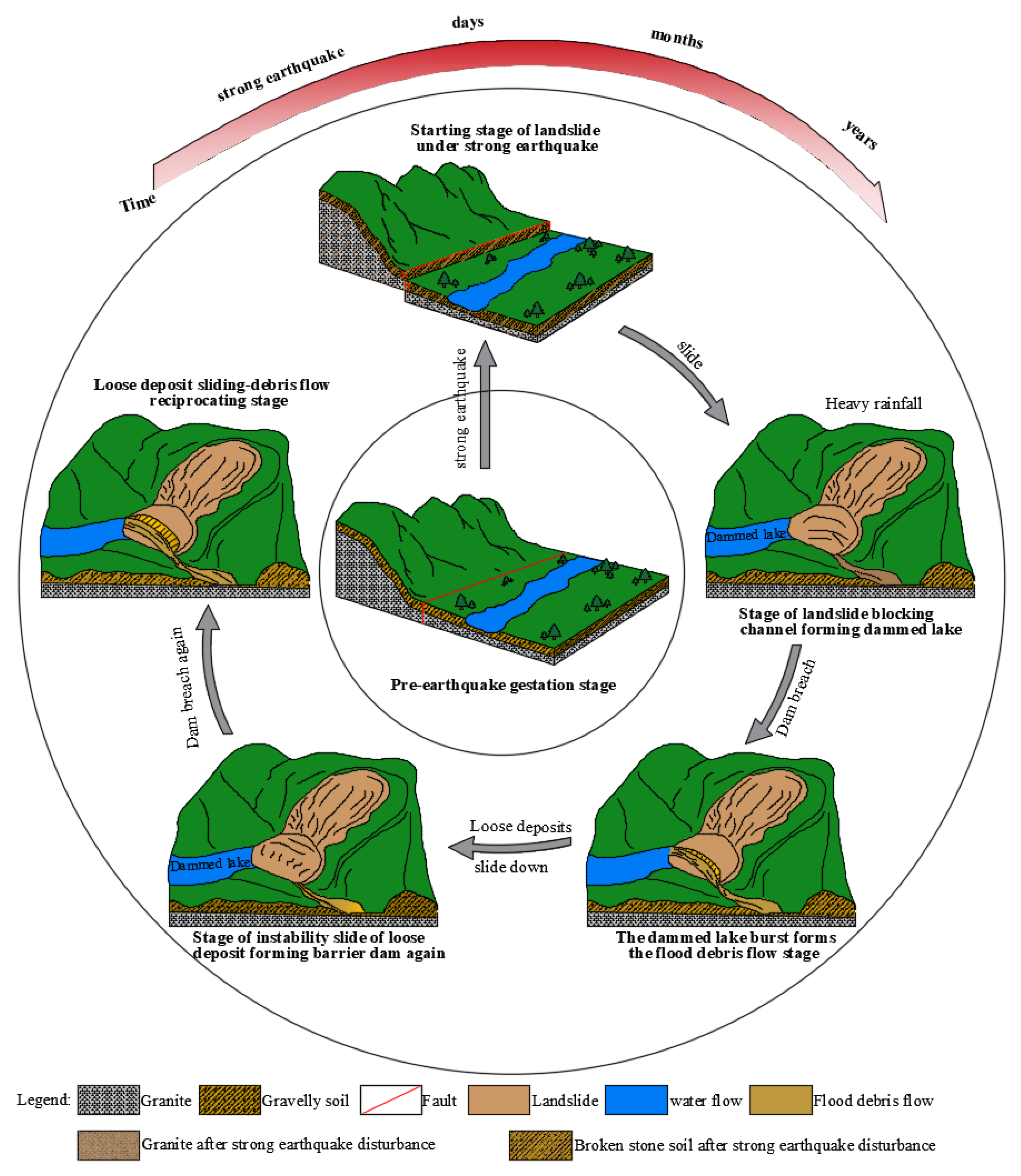 Water 15 01218 g009 Water 15 01218 g009