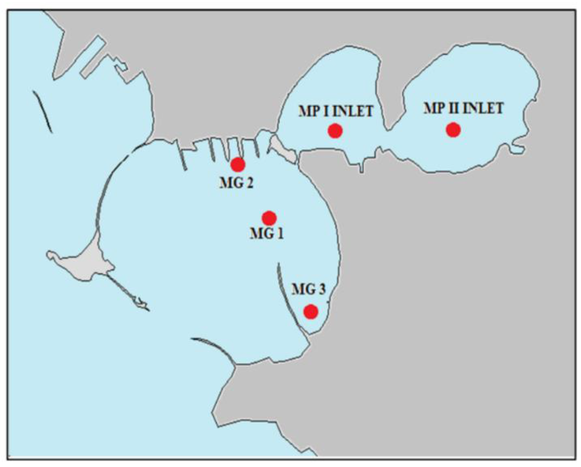 Water 15 01220 g003 Water 15 01220 g003