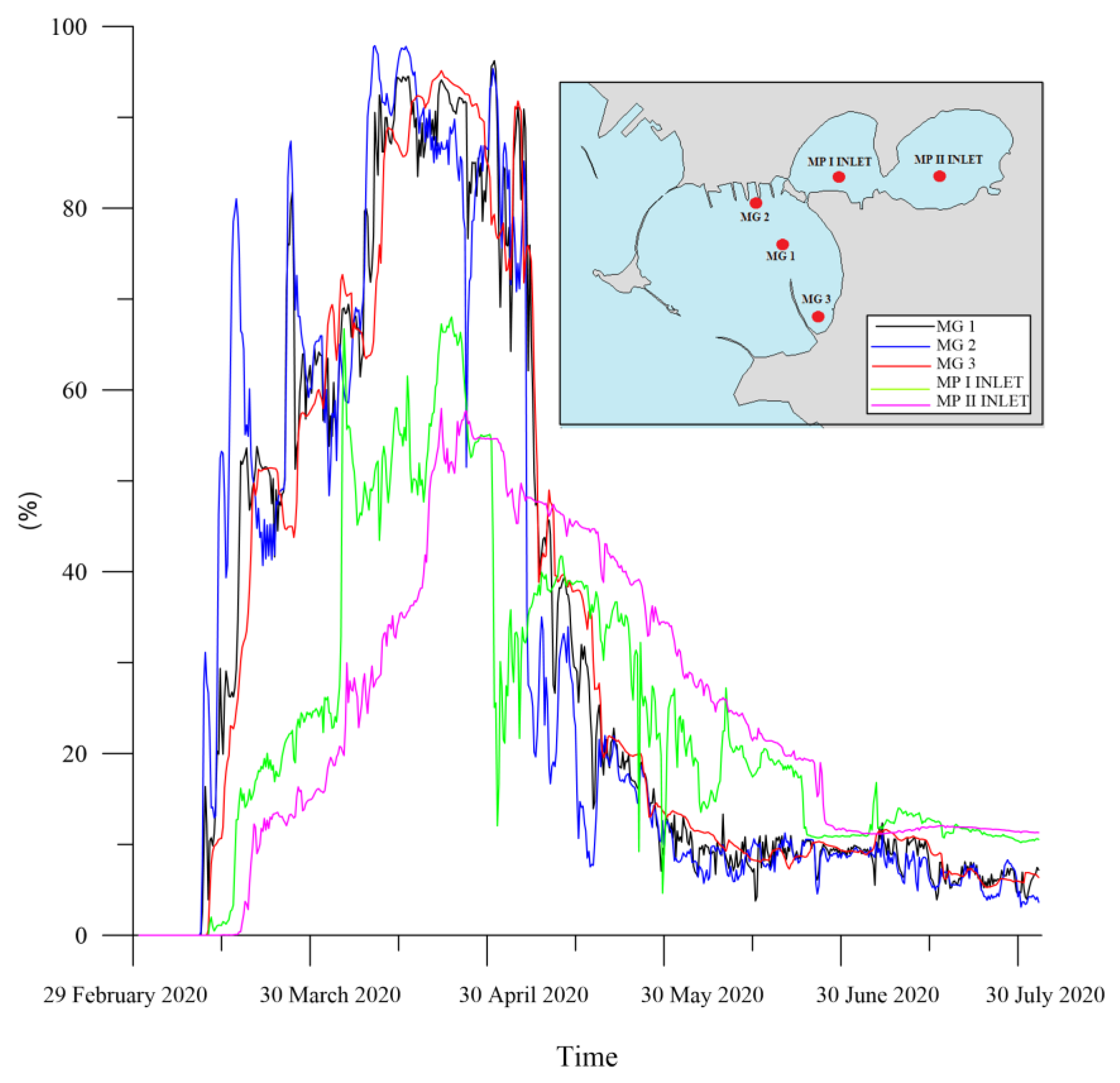 Water 15 01220 g009 Water 15 01220 g009